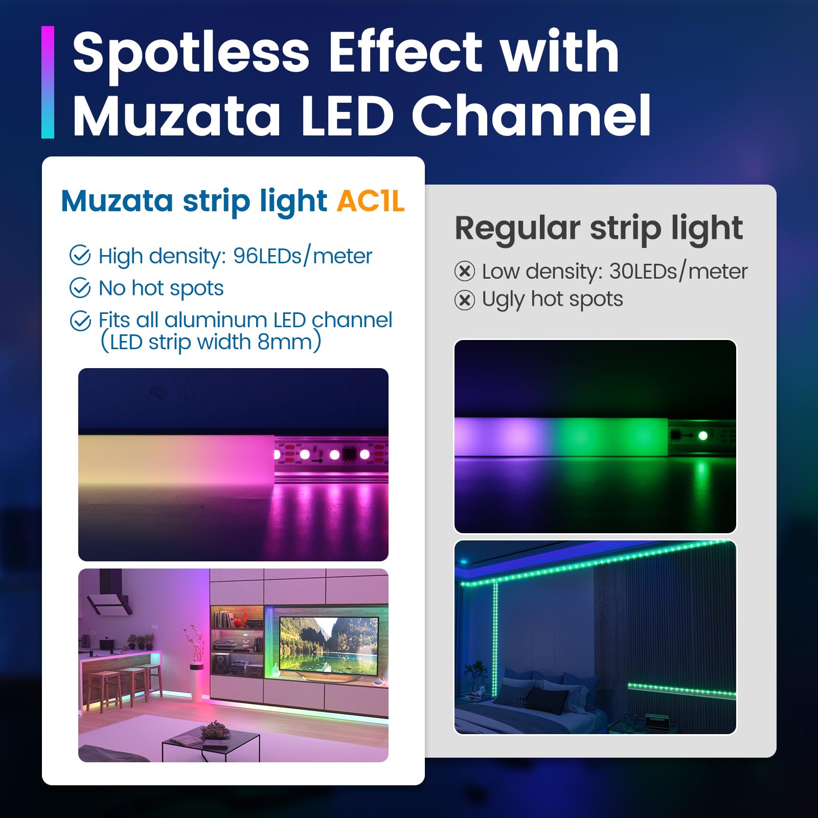 Muzata RGB LED Strip Light 16.4FT, High Density 96 LEDs, Model AC1L, Copper Material, Regular Size