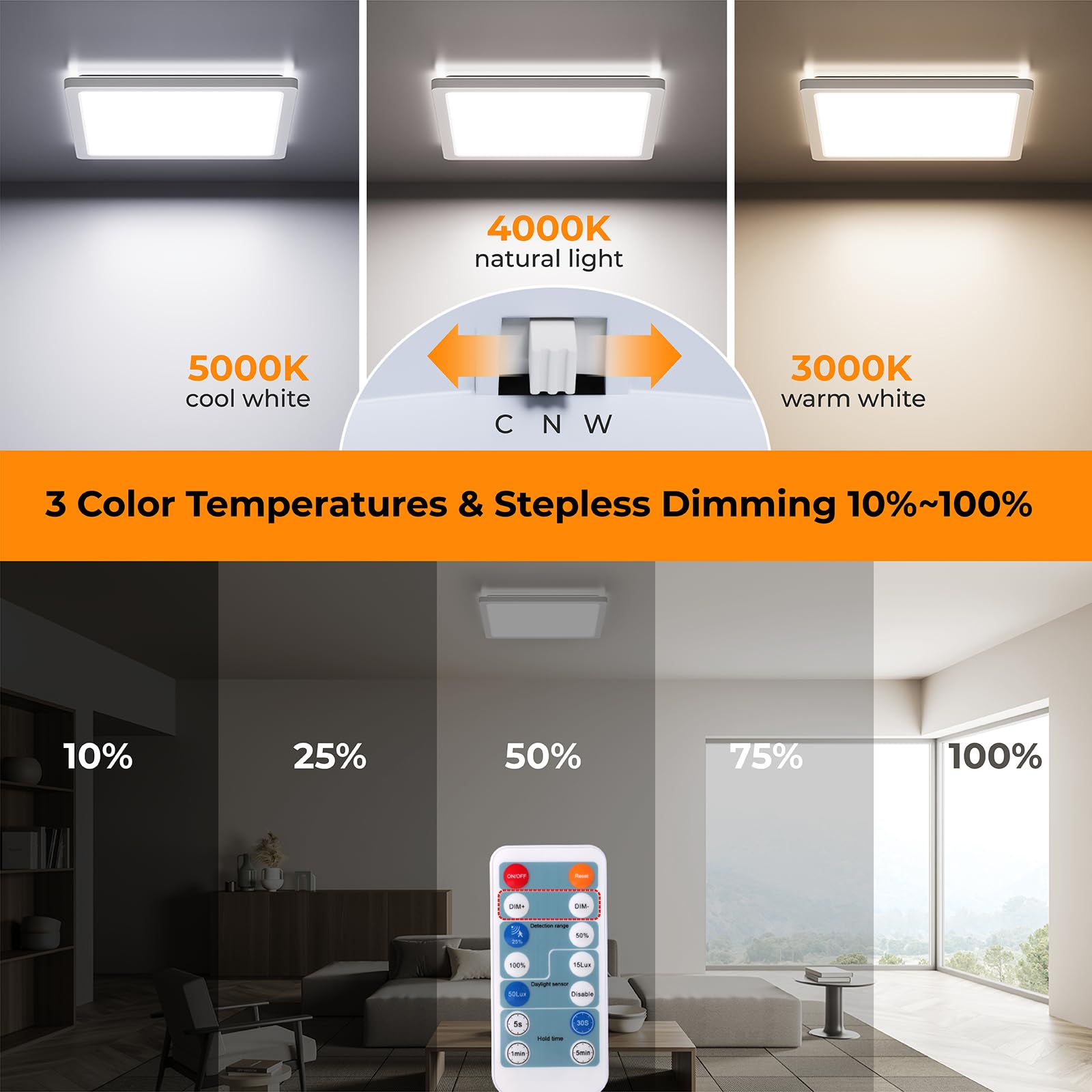 BLNAN Dimmable LED Ceiling Light with Remote Control, 18W 1800LM, 9 Inch, White, Model LS-CL-I18W-M-DCCT
