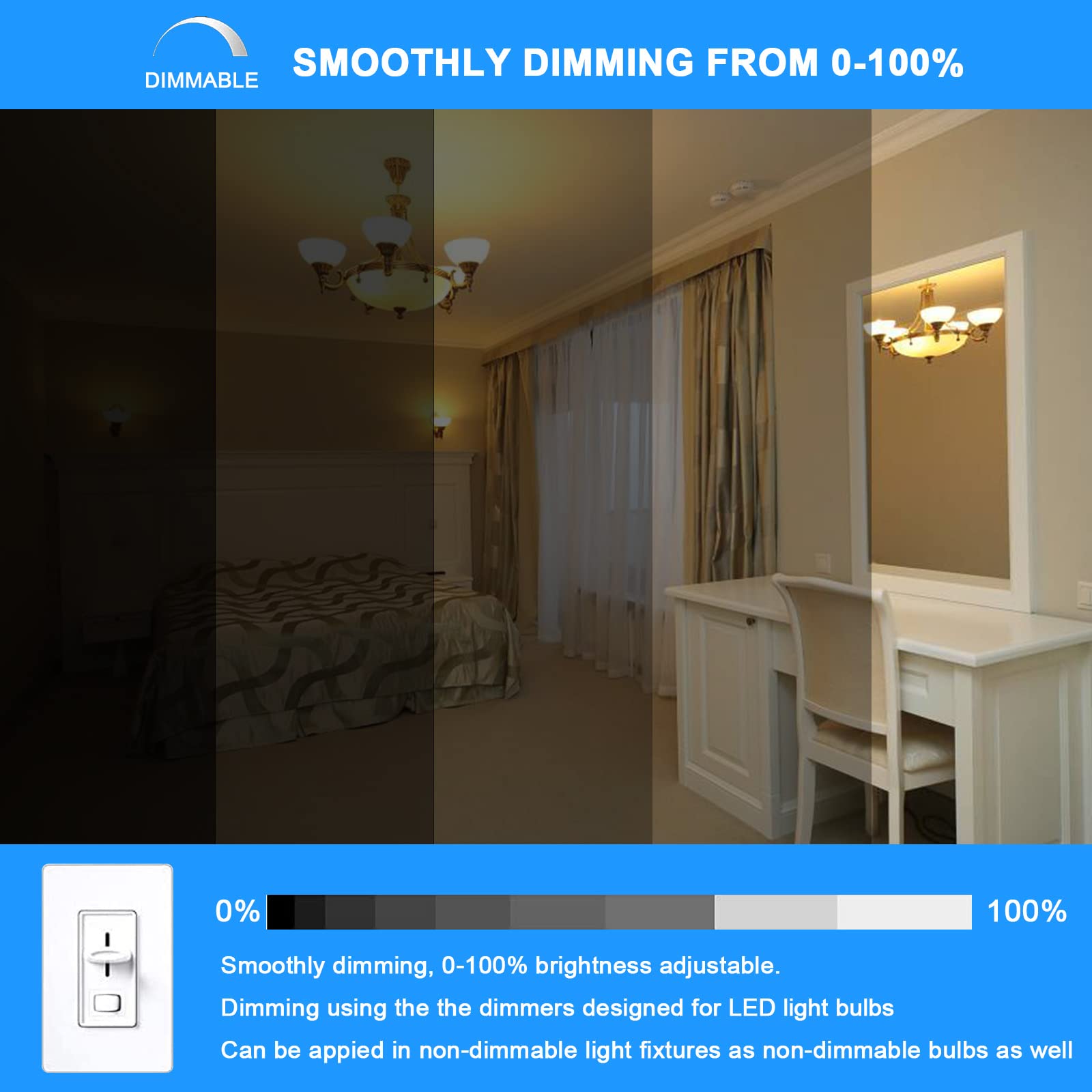 TAIYALOO E12 LED Bulb Dimmable 7W, Warm White 3000K, 6 Count Pack, Candelabra Replacement, Model E12-88-283