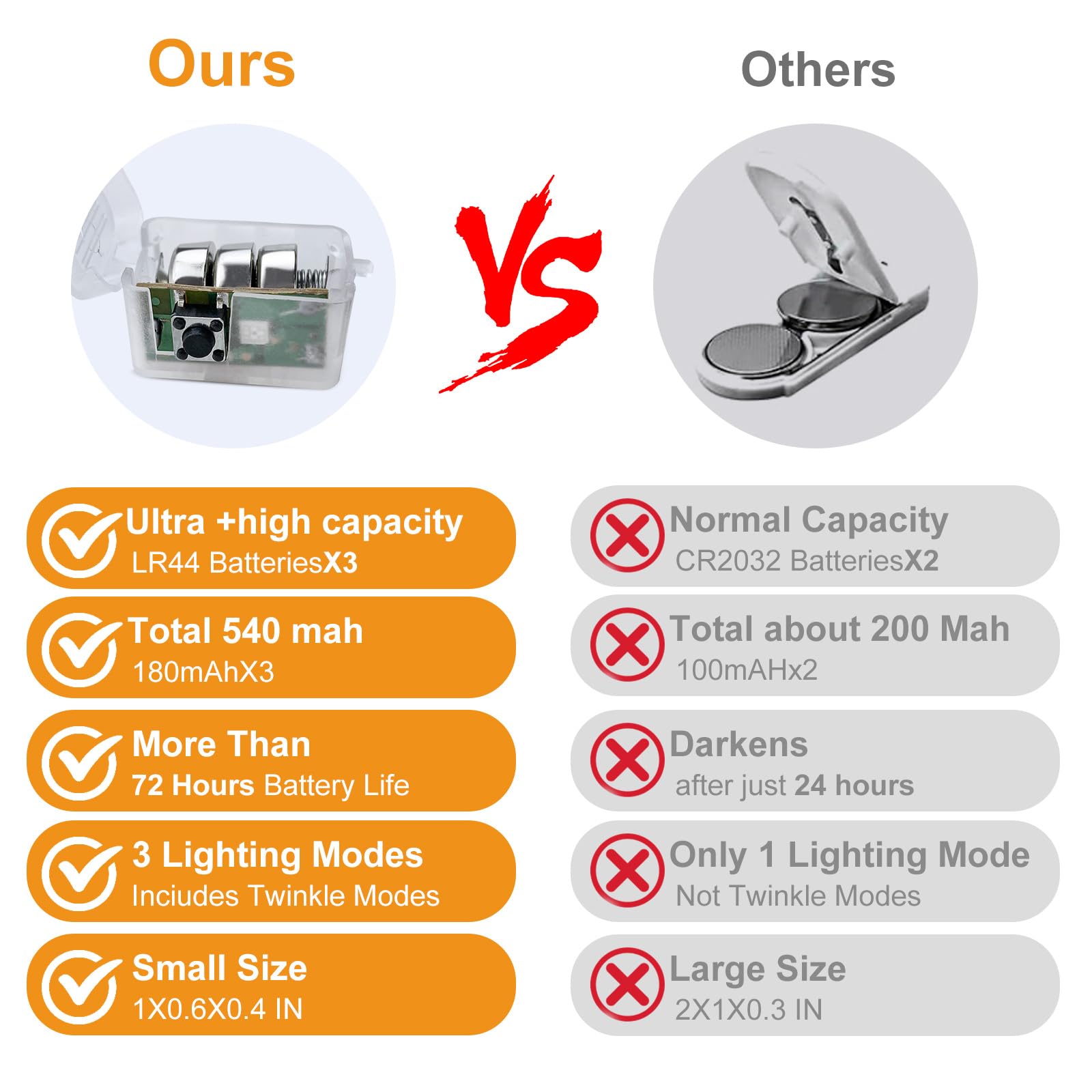 Aikei 12 Pack Led Fairy Lights Battery Operated, Valentines Day Decor String Lights Waterproof 7 Feet 20 Led Firefly Starry Lights For Wedding Party Bedroom Garden Christmas Decoration Pink