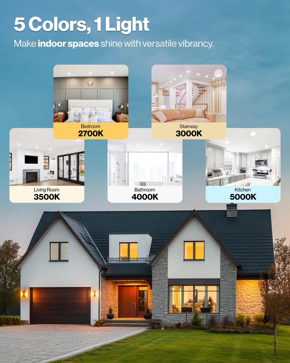 Sunco 24 Pack 4 Inch Led Recessed Lights, Ceiling Canless Recessed Light, Baffle Trim, 650 Lm, 10W (60W Equivalent), Selectable