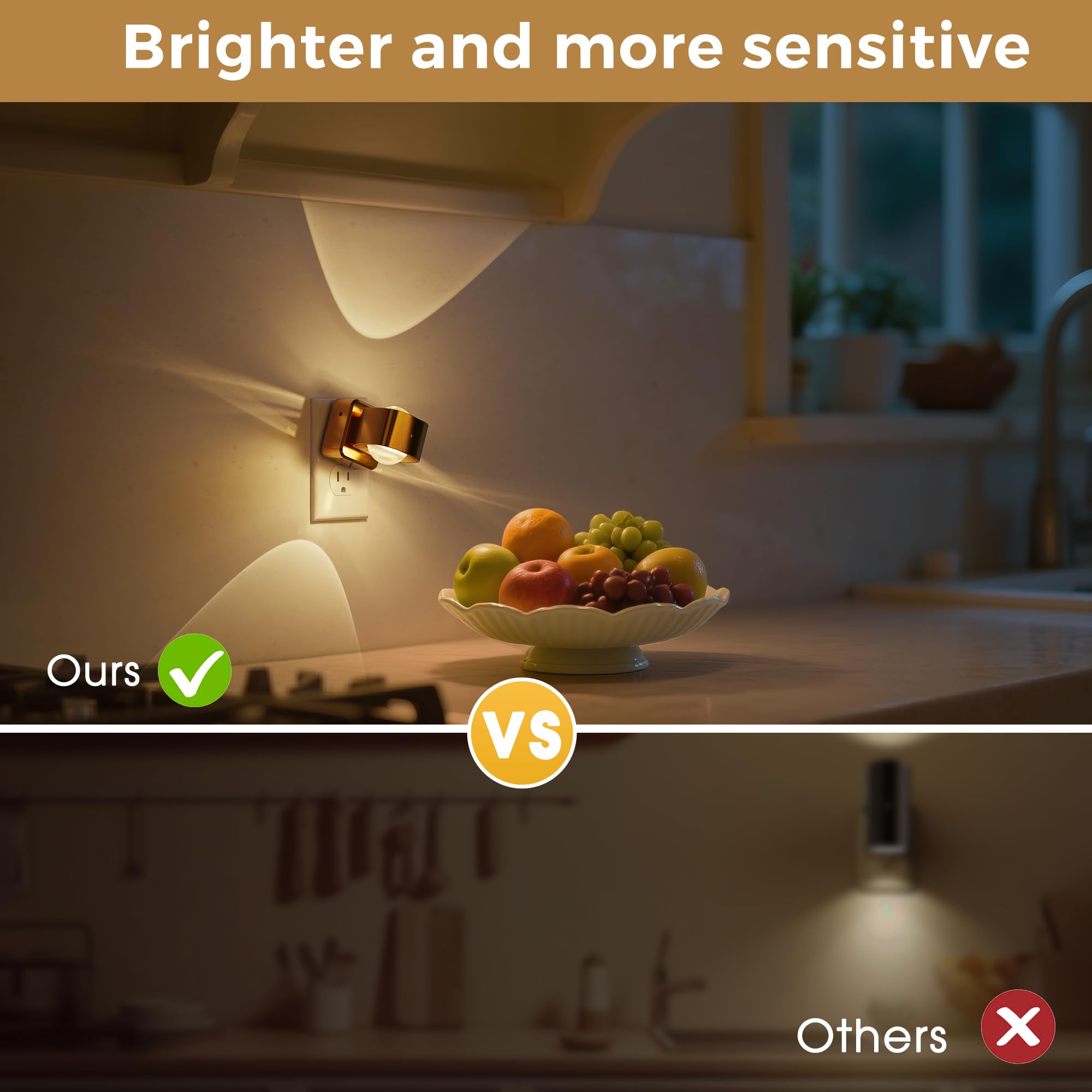 L LOHAS LED Night Light Projector, Dusk to Dawn Sensor, Rotating Soft White Ambient Light for Kids, Model A-GY154-02DBA1US, Electroplated Copper