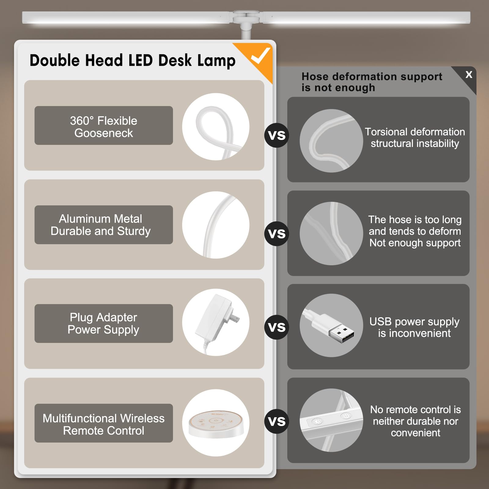 Led Desk Lamp For Office Home - Eye Caring Architect Lamp With Clamp,Dual Screen Computer Monitor Gooseneck Smart Light: 24W 5 C