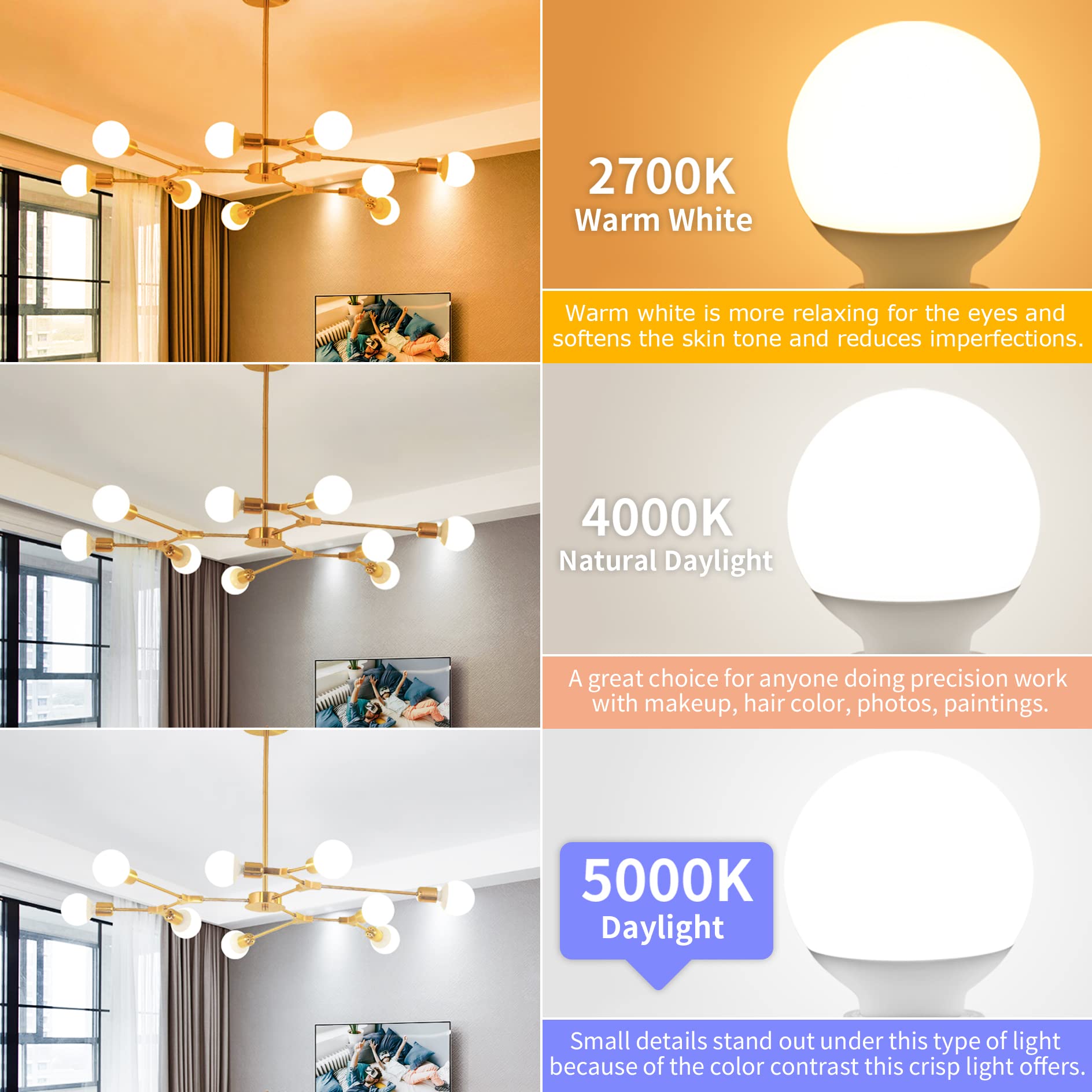 Hansang 8 Pack Globe Bathroom Light Bulbs, 5000K Daylight, 60 Watt Equivalent, E26 Base G25 Led Vanity Light Bulb, Round Light B