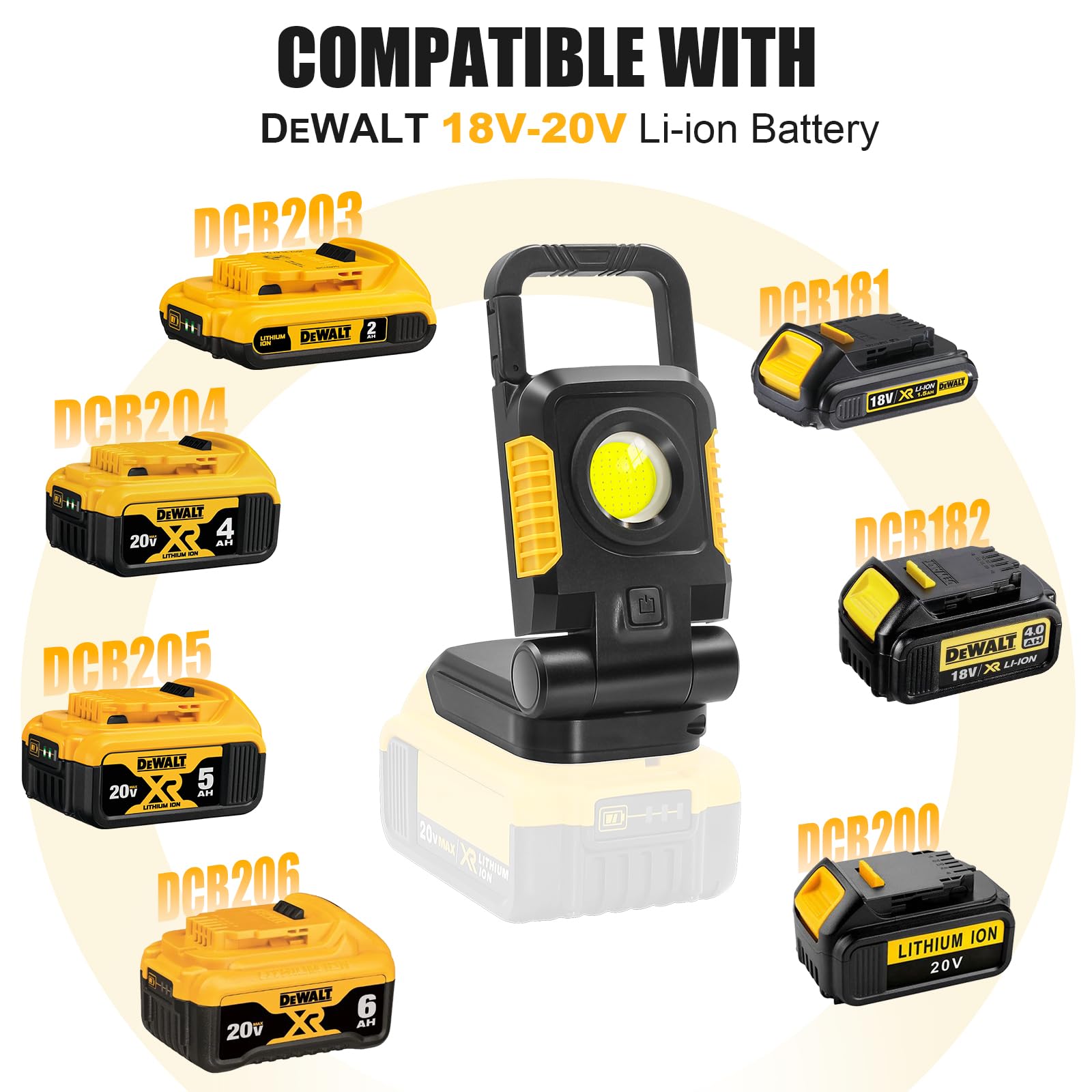 Tresda 18V/20V Cordless Work Light - 25W COB LED, 3 Light Modes, Portable Flood Light for Dewalt, Yellow, Plastic, Model Elimadent (