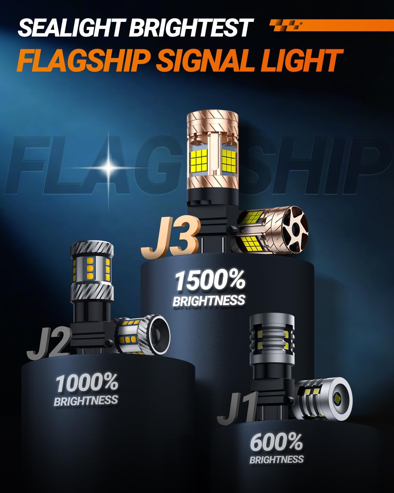 SEALIGHT 3157 LED Bulb, Super Bright 3200LM, Plug N Play, Aluminum, Xenon White, Model LED BULB, Pack of 2