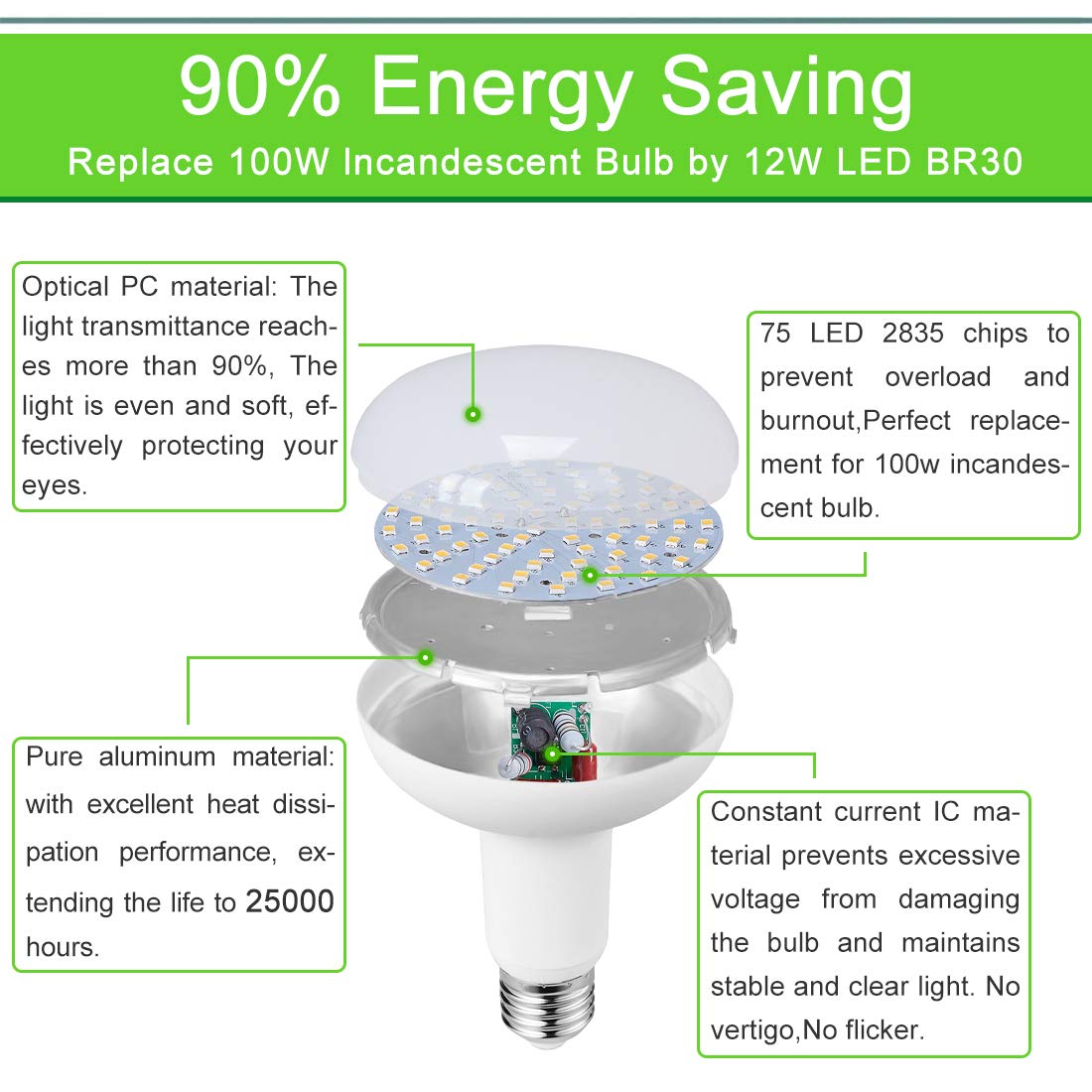 12W Br30 Led Bulbs, 1200 Lumens Led Flood Light Bulbs, 12W (100-Watt Equivalent), 4000K Neutral White, E26 Base Recessed Can Lig