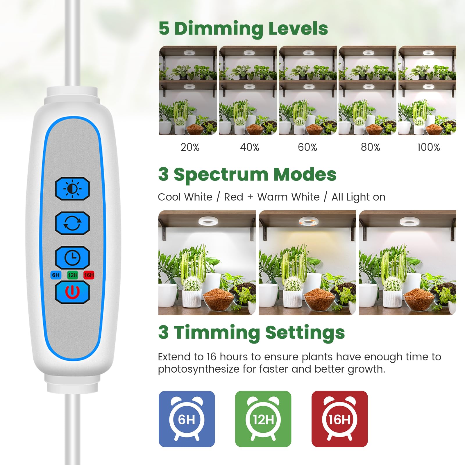 Kullsinss Ceiling Grow Lights For Indoor Plants, 192 Leds Full Spectrum Plant Lights For Indoor Growing With 6/12/16H Timer, 3 C