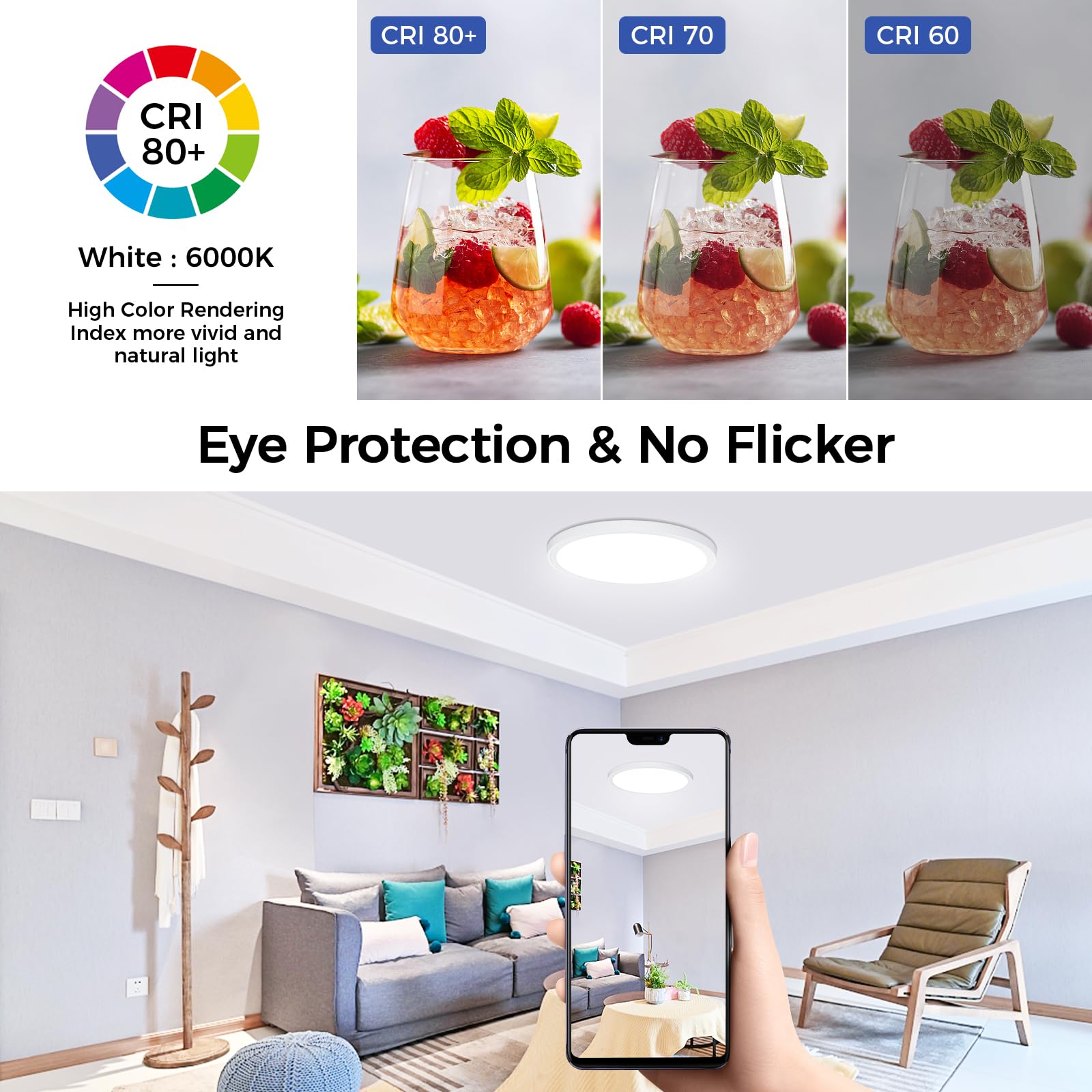 DEALGADGETS Flush Mount Ceiling Light, 24W Ultra Thin Round LED Lamp, 6000K, 2200LM, 9-Inch, White, Model DJ-XDD-US