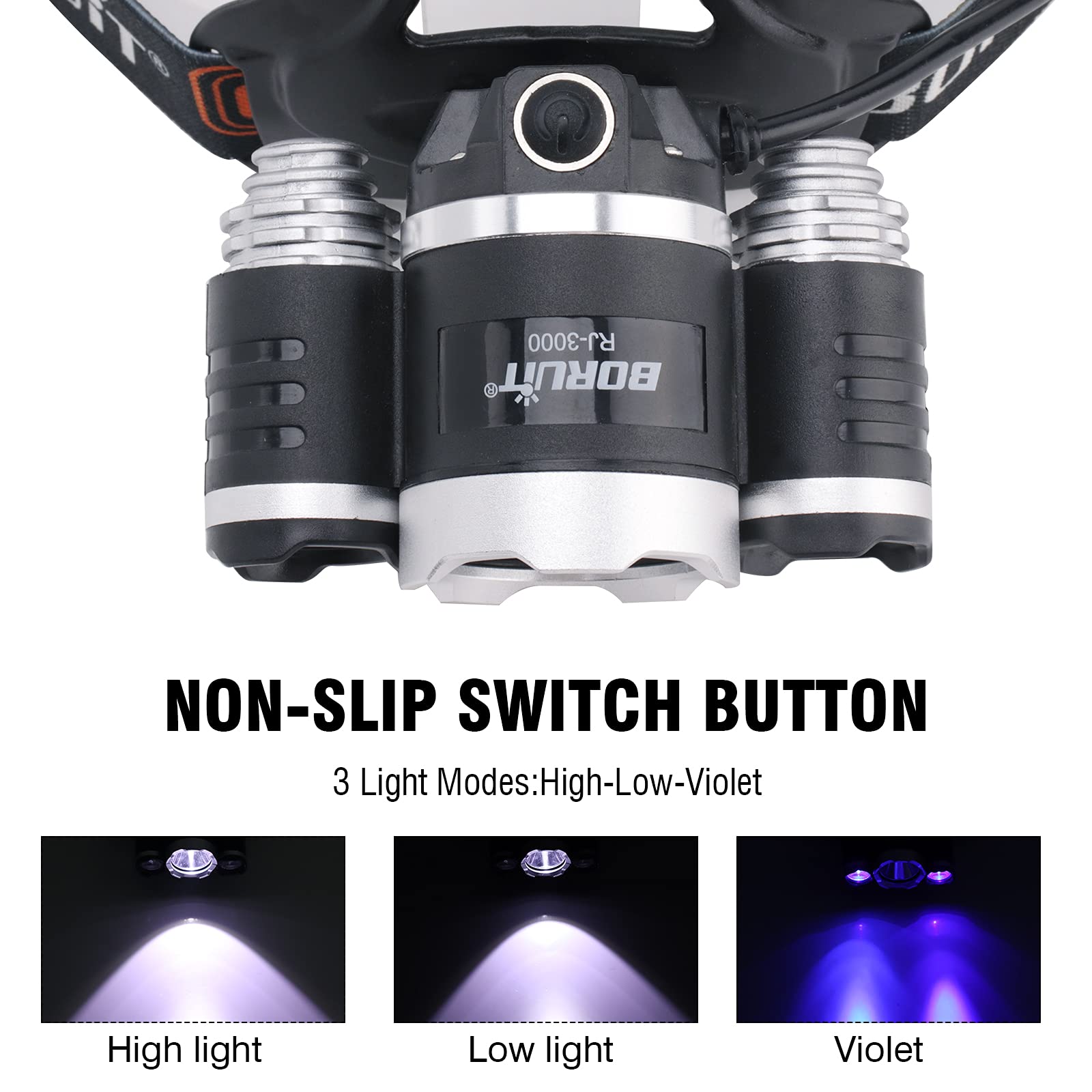 BORUIT RJ-3000 Rechargeable LED Headlamp, 5000 Lumens, IPX4 Waterproof, Purple, USB, 3 Modes, Model F-EHL1071