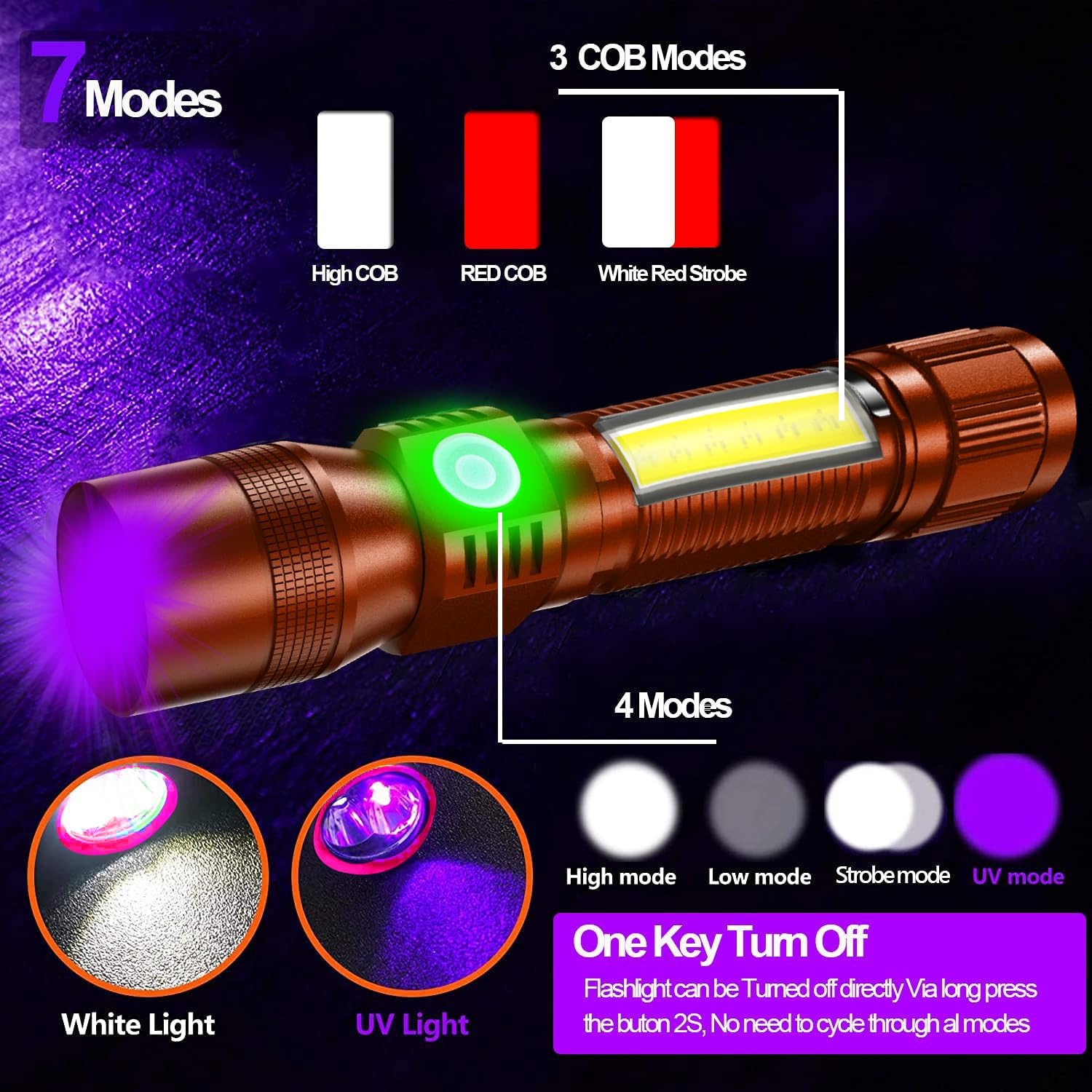 Black Light Uv Flashlight Rechargeable  3In1 Super Bright Tactical Flashlights Led Uv Black Light &Redlight  1500Lumen 7Modes  Zoomable  Waterproof Pocket Flashlight For Pet Stains Detection Camping