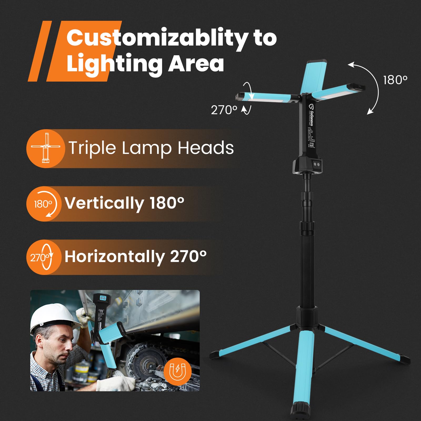 gogonova Rechargeable Work Light with Stand, 700/1200/2200 Lumen, 8AH Battery, Aluminum, Blue, Model GL34001-01, 57 in