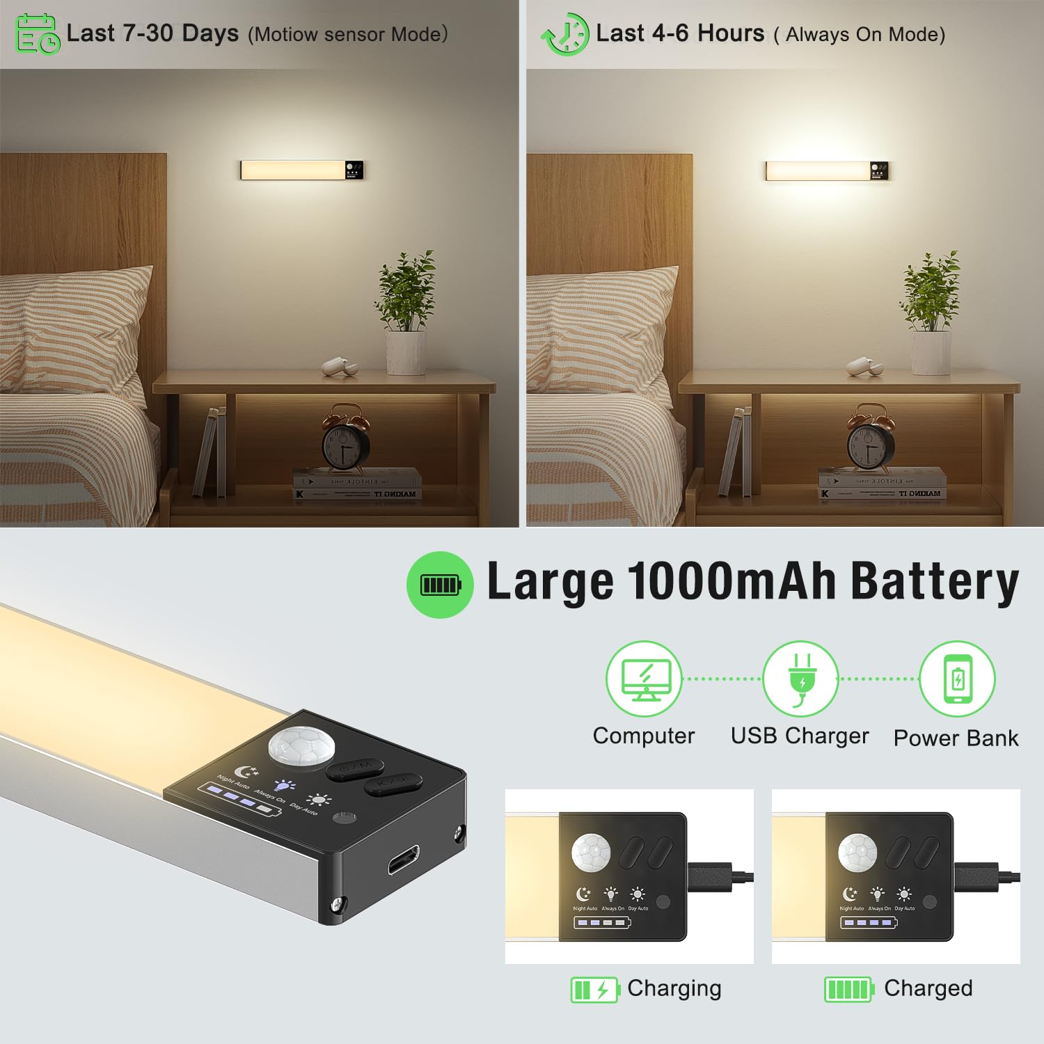 Lightbiz Under Cabinet Lights - 3 Pack Rechargeable Dimmable Motion Sensor, 10.4" Warm Light with Charging Station, Aluminum, Model A300