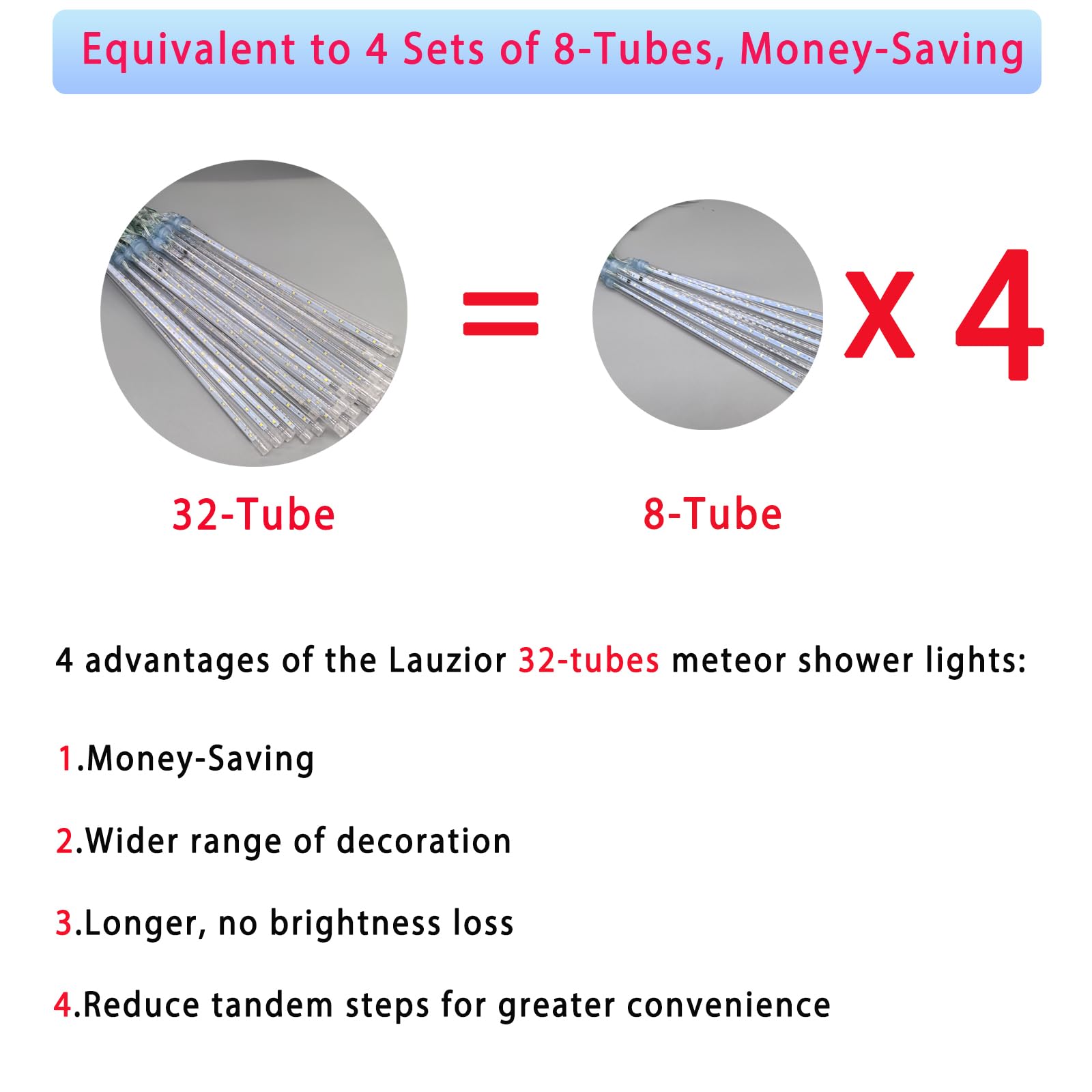 Christmas Decoration Outdoors- 32 Tubes (Equivalent To 4 Sets Of 8-Tubes) Meteor Shower Rain Lights, White Falling Rain Lights F