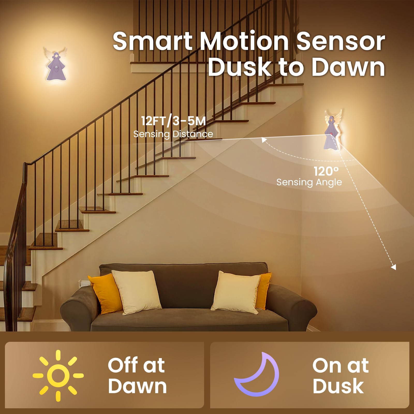 Loftek Motion Sensor Night Light  Rechargeable Night Lights With Remote &Timer  Battery Operated Wall Sconce  18 Color Changing Led Angel Light For Stairs  Kitchen  Hallway  KidS Bedroom Decor  Gift