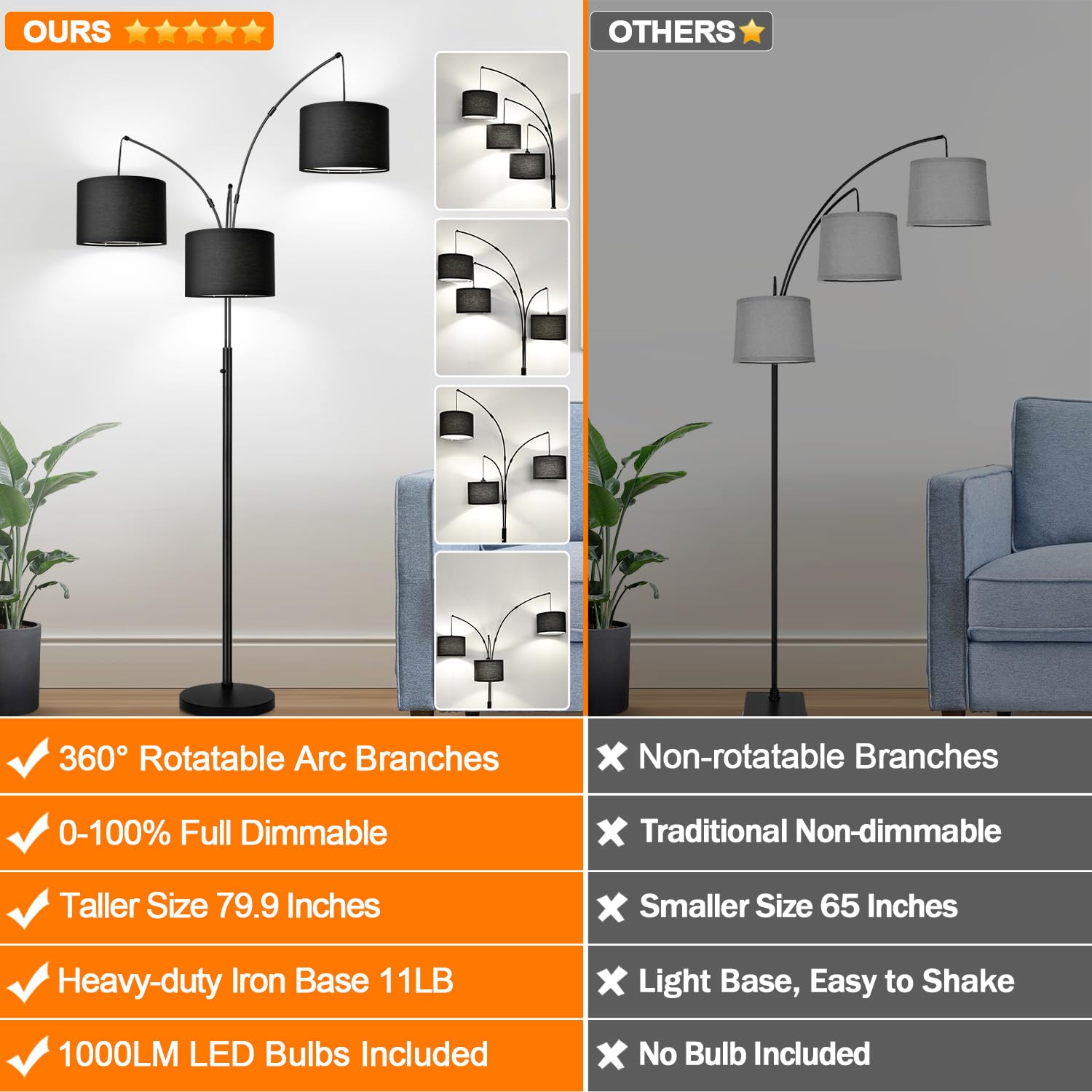 Dimmable Floor Lamp - 3 Lights Arc Floor Lamps For Living Room, 1000Lm Modern Tall Standing Lamp With Black Shades & Heavy Base,