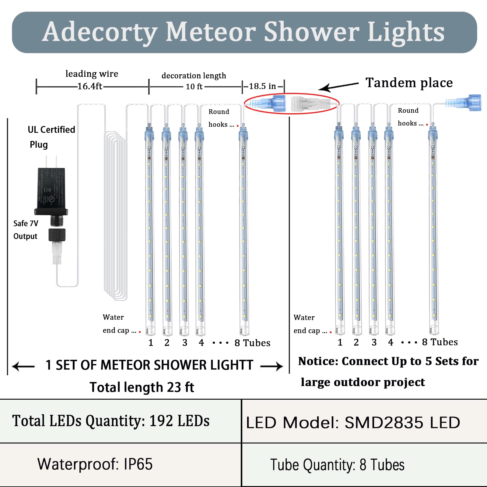 Adecorty Meteor Shower Lights, 8 Tubes, 192LED, White, UL Certified, 26.9ft Outdoor Christmas Decorations