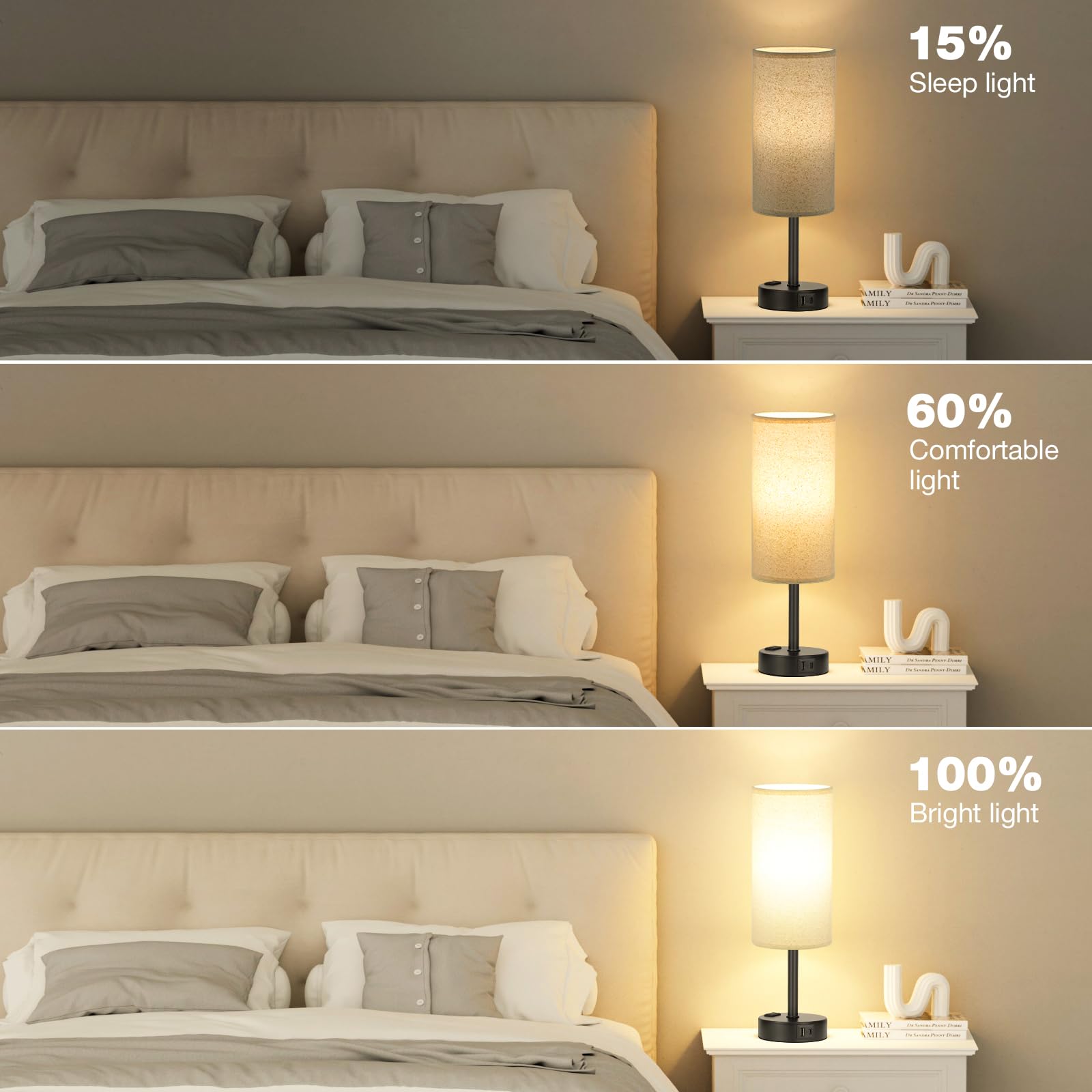 Fenmzee Grey Bedside Table Lamp For Bedroom - 3 Way Dimmable Touch Lamp Usb C Charging Ports And Ac Outlet, Small Lamp For Livin