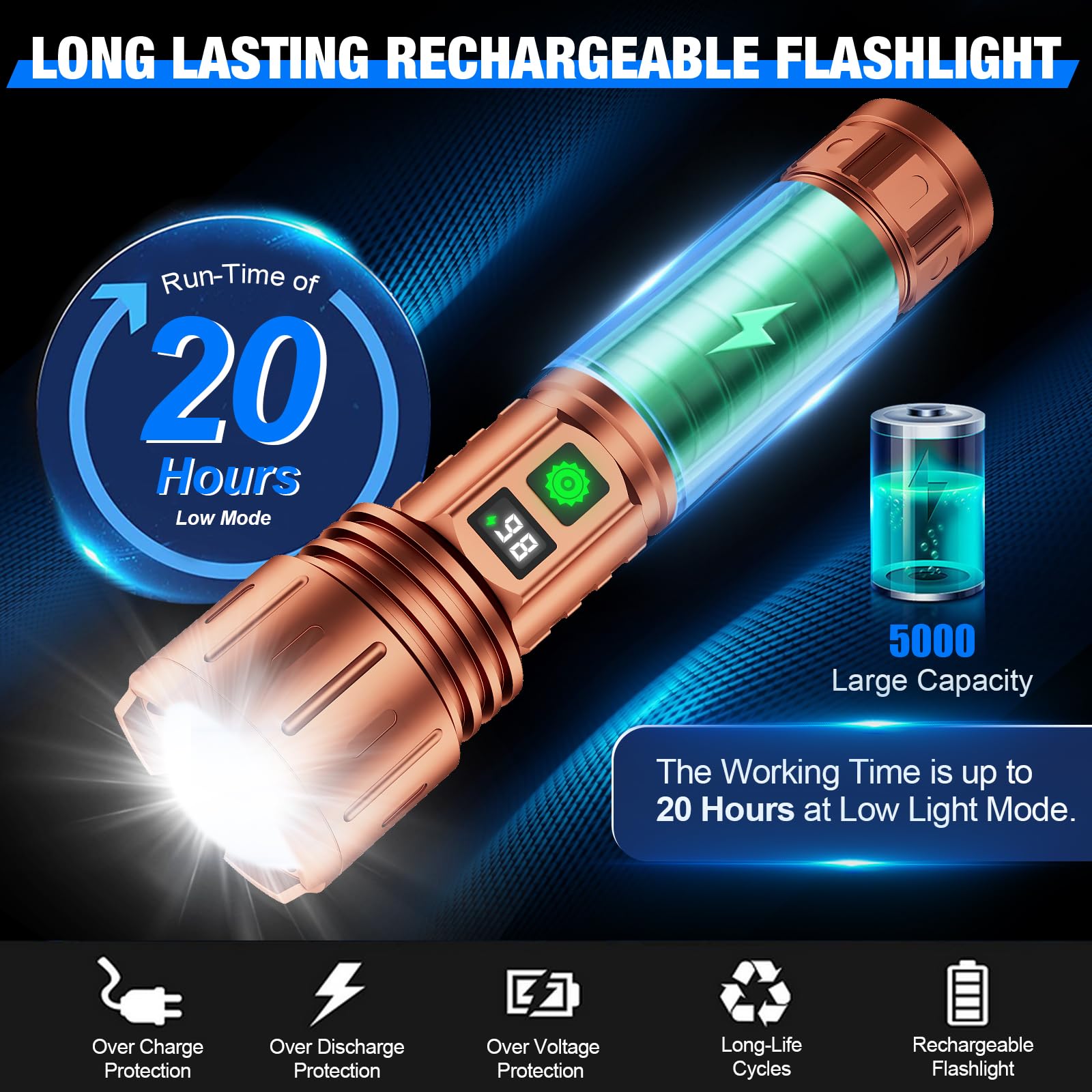 Flashlights High Lumens Rechargeable, 100000 Lumens Super Bright LED Powerful Flashlight, Type-C, 5 Modes, Zoomable, IPX5 Waterp