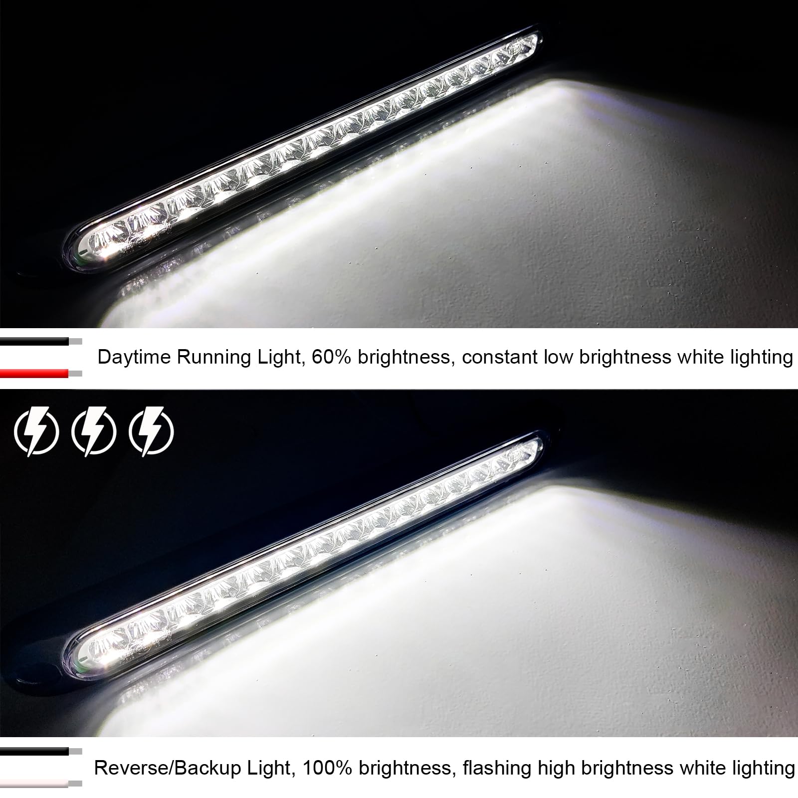 PSEQT 10in LED Trailer Tail Lights Bar, Smoked White, Waterproof, 2Pcs, Model PSEQTWBSW, Size 9.84in x1.08