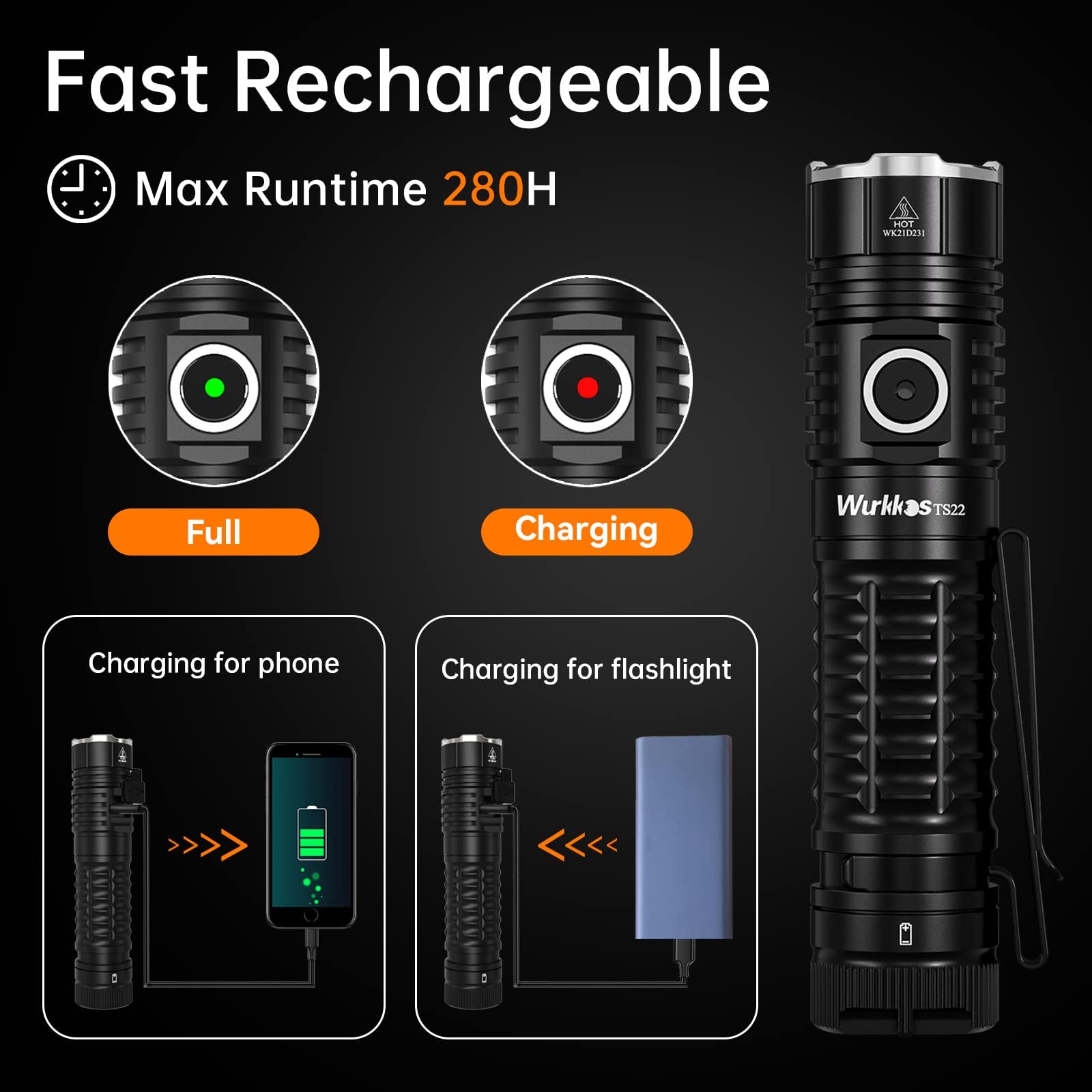 Wurkkos TS22 Rechargeable Flashlight - 4500 Lumens, IP68 Waterproof, Aluminum, 70.3 HI 5000K