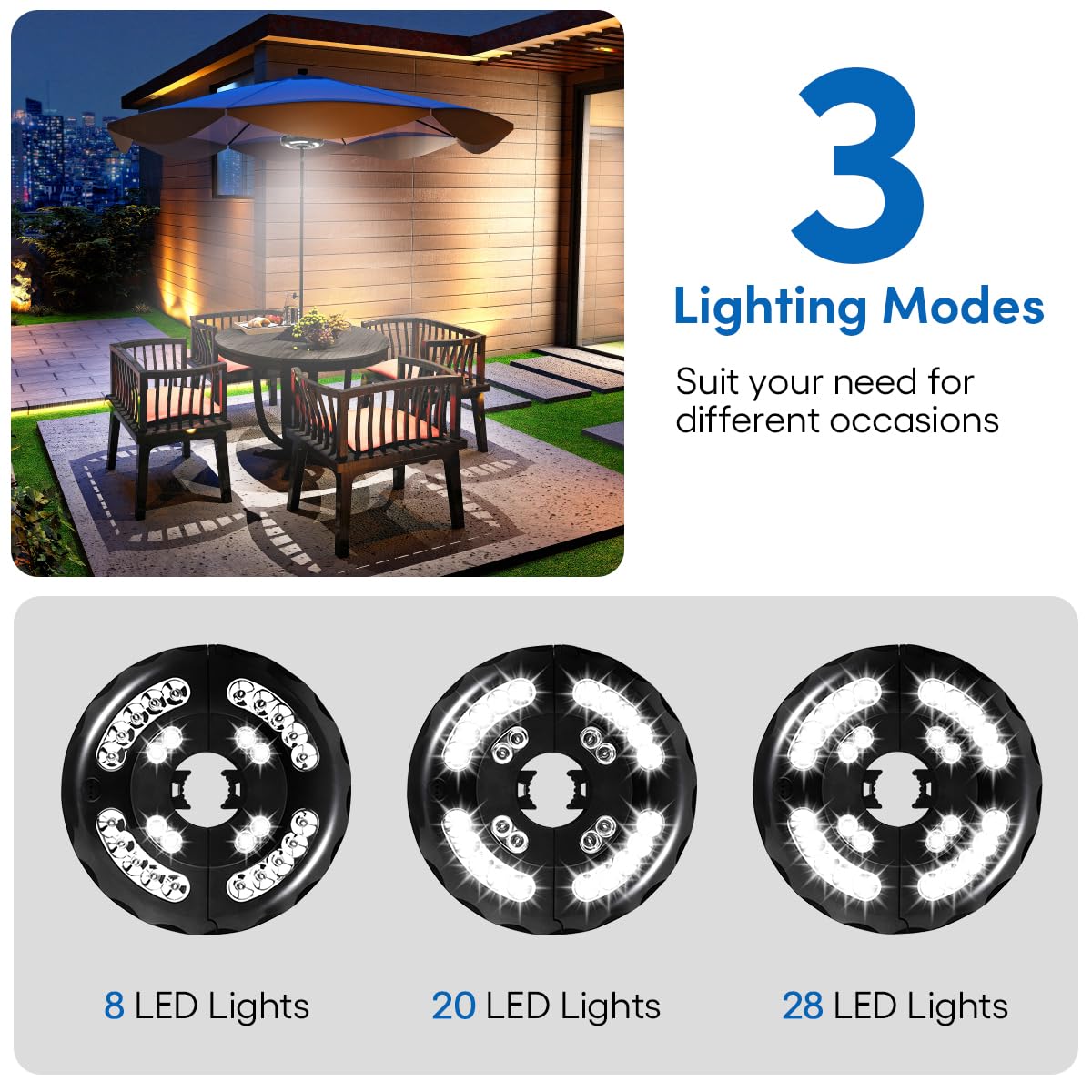 INKEER Dual-Power Patio Umbrella Light, Rechargeable & Battery Operated, 3 Lighting Modes, Cool White, Model in-28-warm