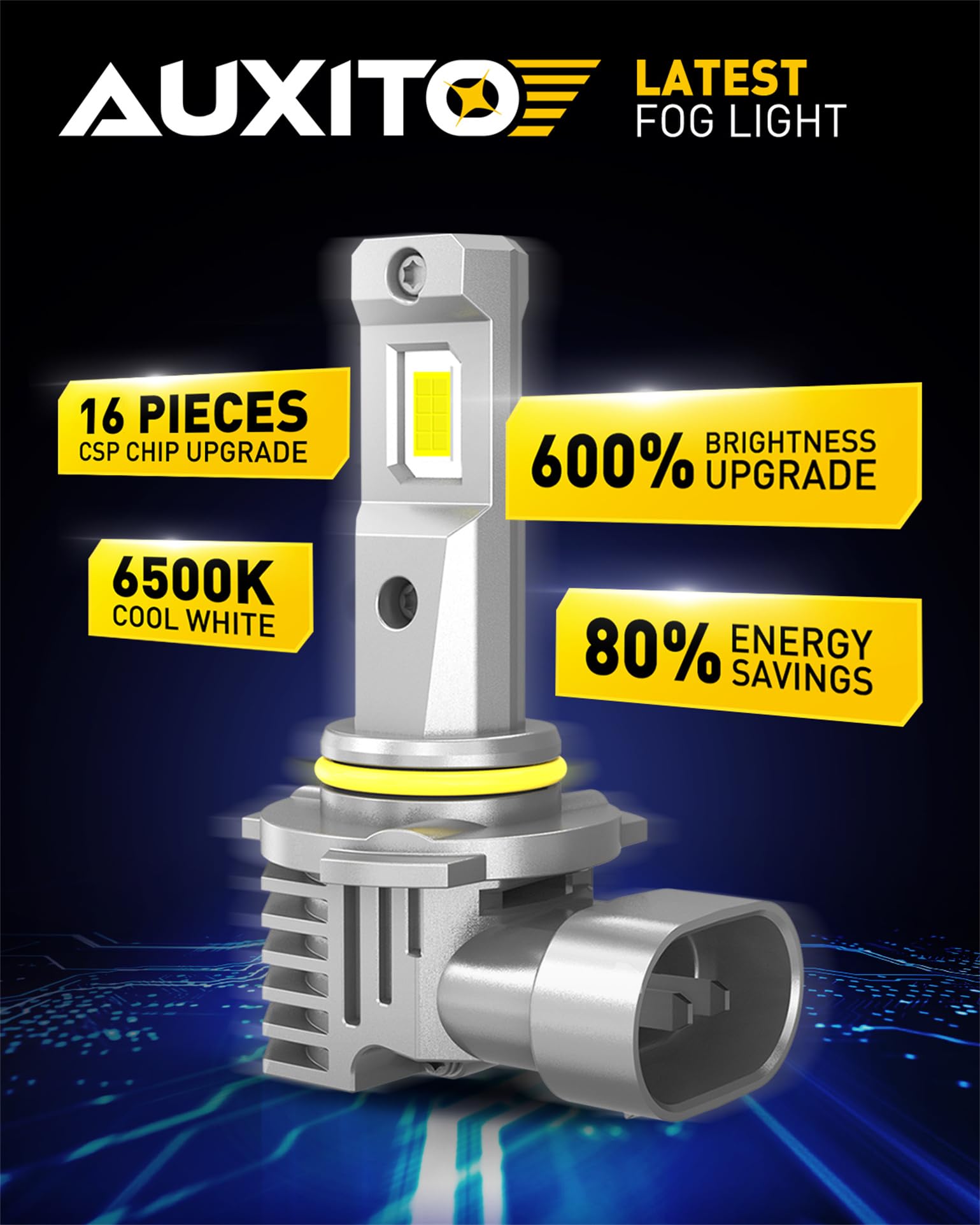 AUXITO LED Fog Light Bulbs, 600% Brighter, 6500K Cool White, H10/9145, Non-polarity, Pack of 2