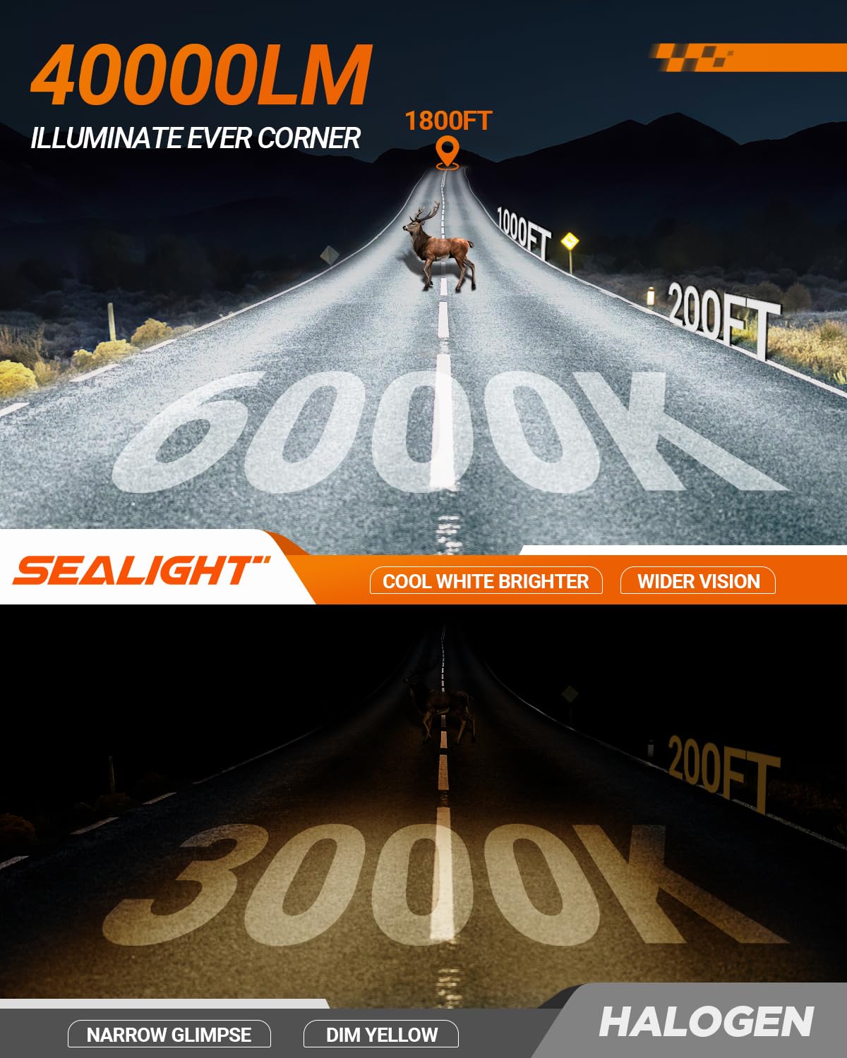 SEALIGHT H11 Bulbs, 40000LM Ultra-Bright, 60000+ Hrs, Aluminum, Rose Gold, Easy Plug and Play, Pack of 2