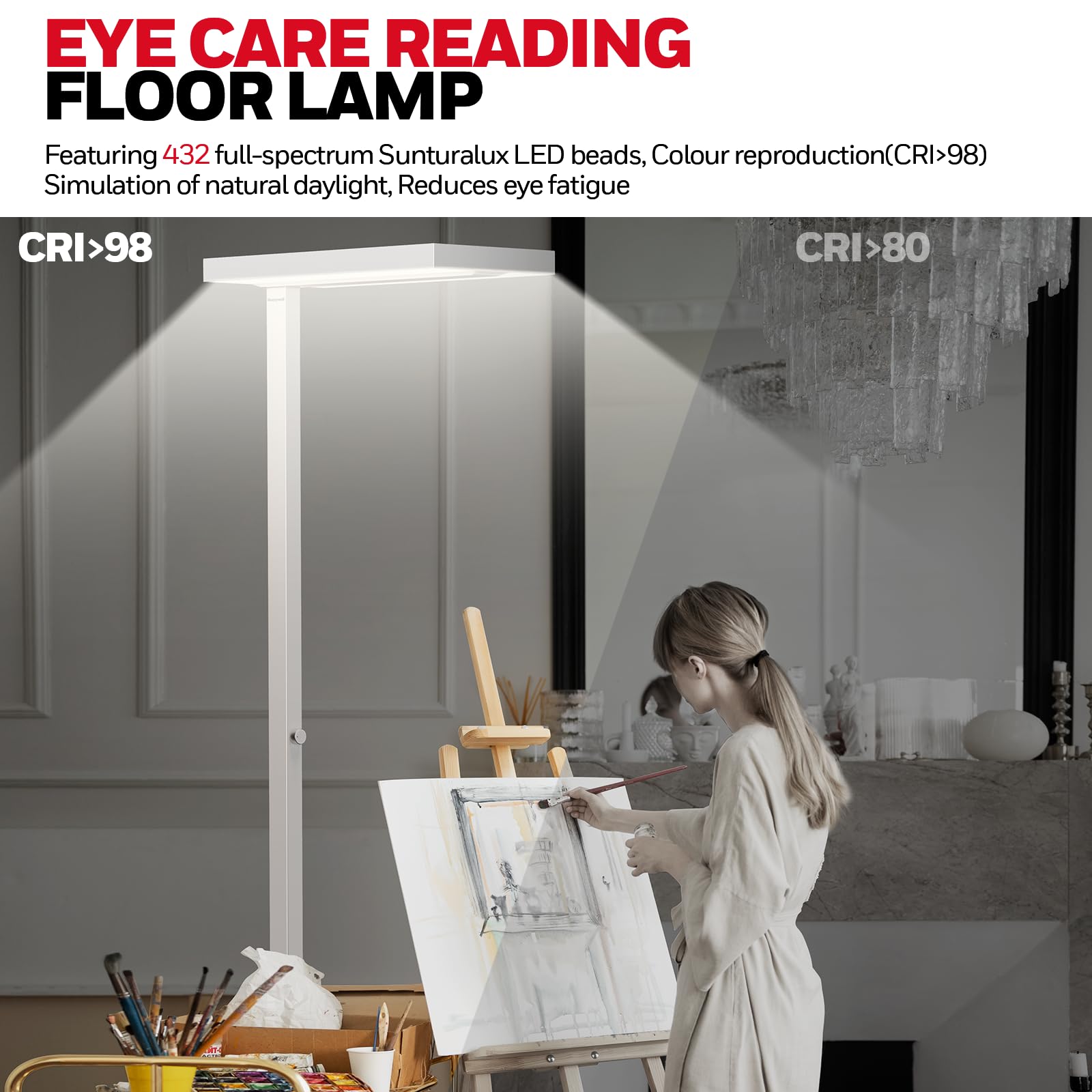 Honeywell 6000LM LED Floor Lamp, 60W Dimmable 4000K, 77in Tall, Eye-Caring Design, White, Model HWL-X02E