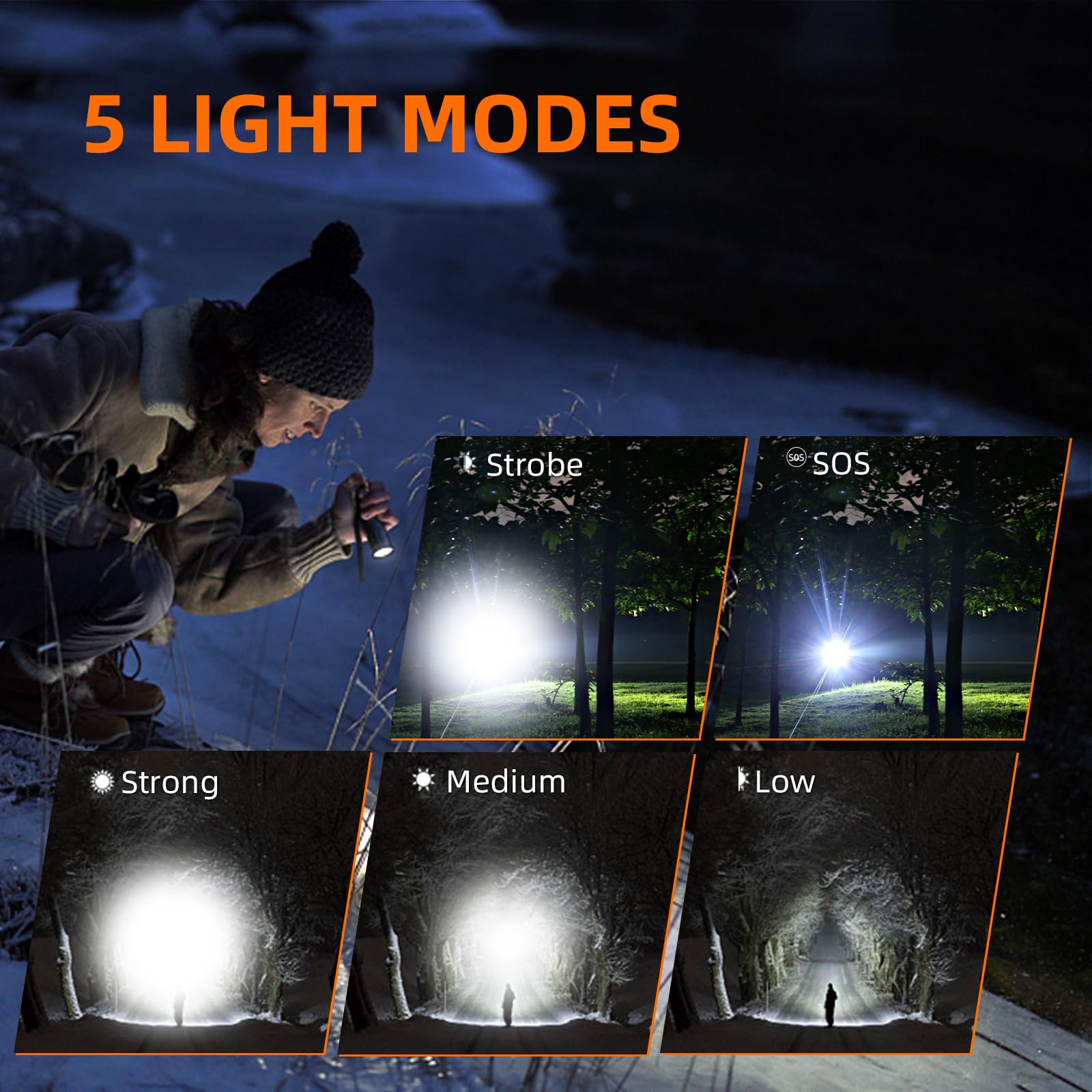 Superfire 2000 High Lumens Led Flashlight, Rechargeable, Zoomable Tactical Light For Camping