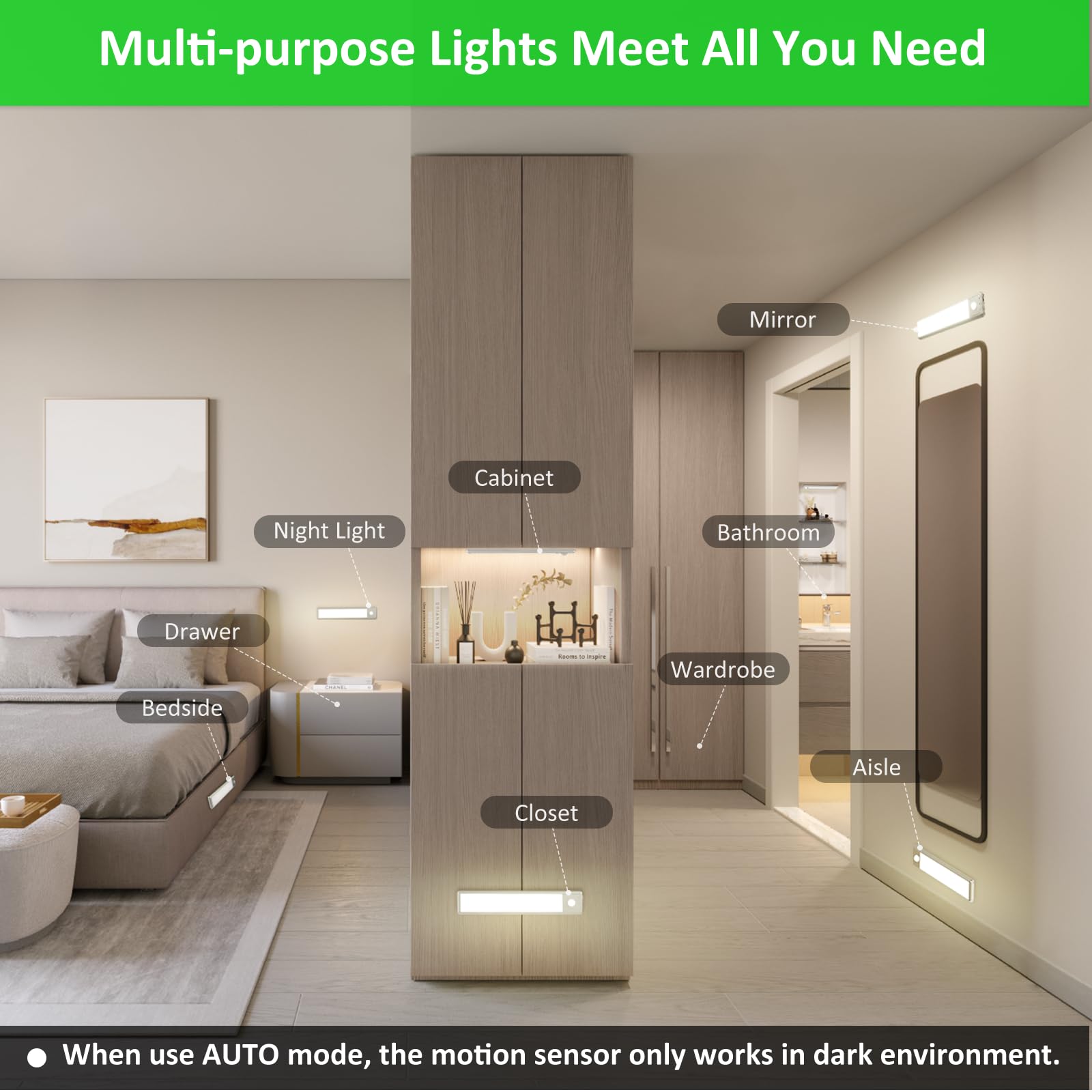 YLXS Motion Sensor Under Cabinet Lights, 30 LED, Magnetic, Rechargeable, 8 inch, Neutral White, Model T081, 2-Pack
