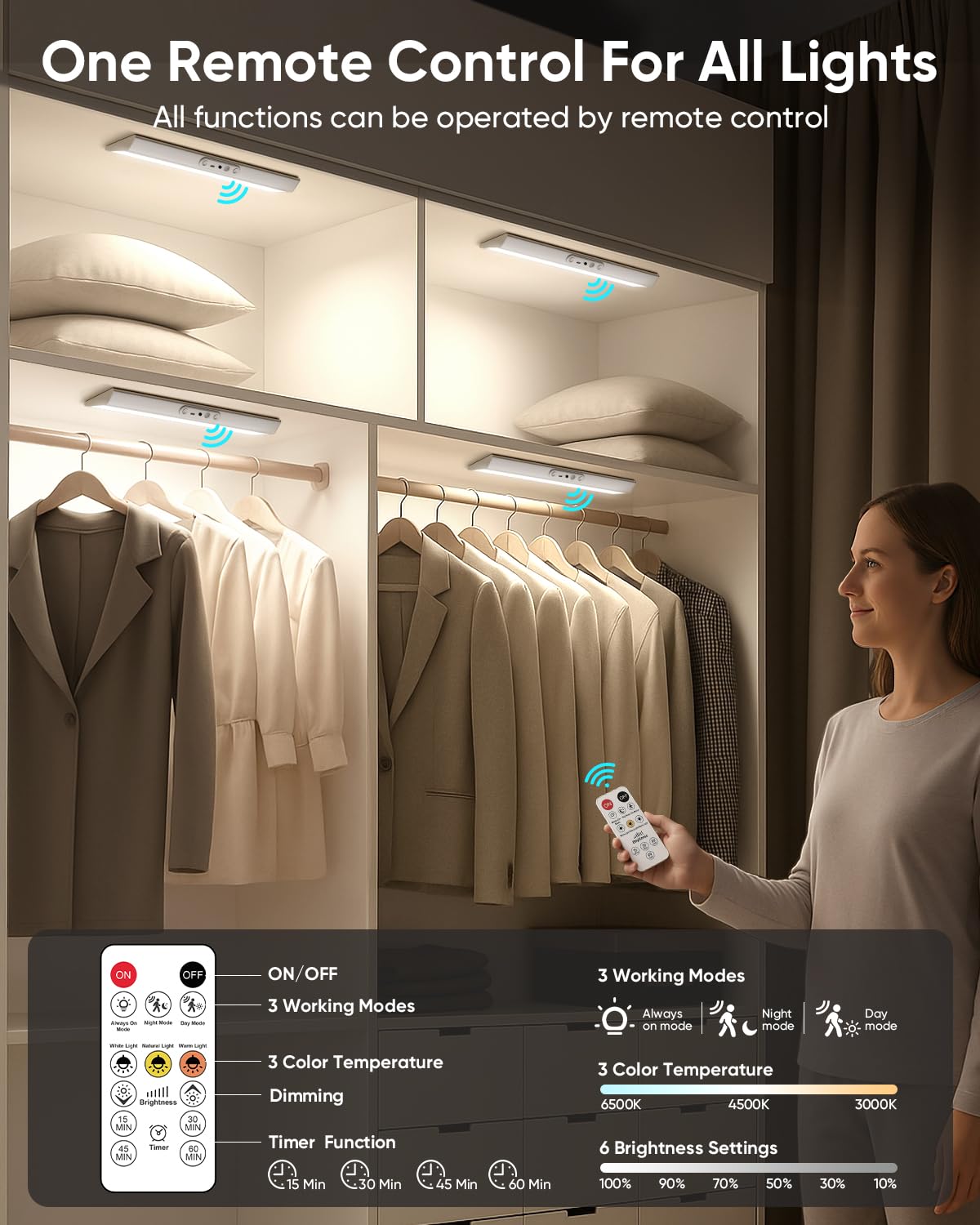 LENOMA Motion Sensor Closet Lights, 400 Lumen, Rechargeable, 2 Pack, Silver, Under Cabinet with Remote Control, Eye Protection Design