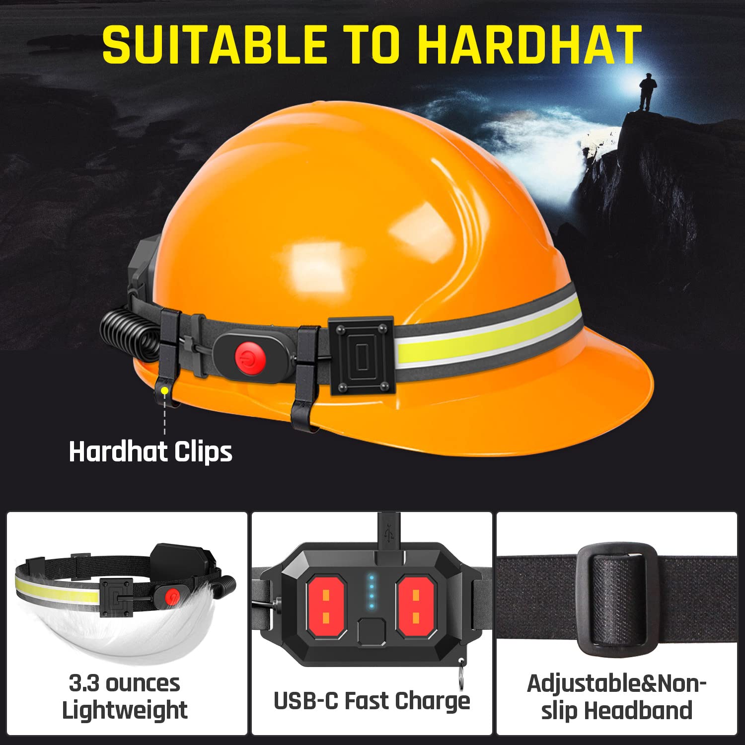 Led Headlamp Usb Rechargeable 1000Lumen 230 Wide-Beam Led Headlight With Red Taillight, Super Bright Headband Light, Waterproof