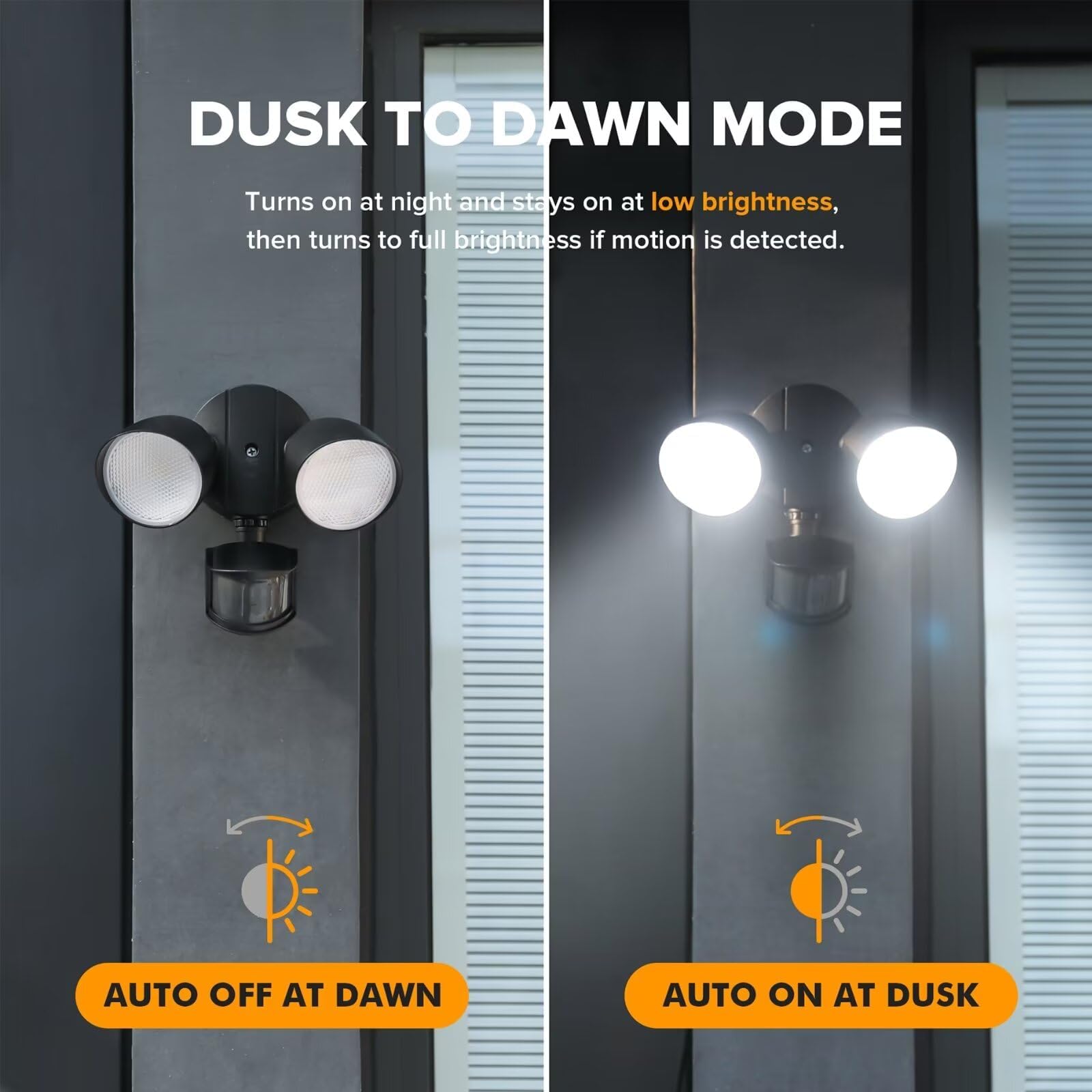 Ume 2 Pack 32W 2500 Lumen Led Security Lights Motion Sensor Light Outdoor, 5000K Daylight, Ip65 Waterproof, Dusk To Dawn, Motion