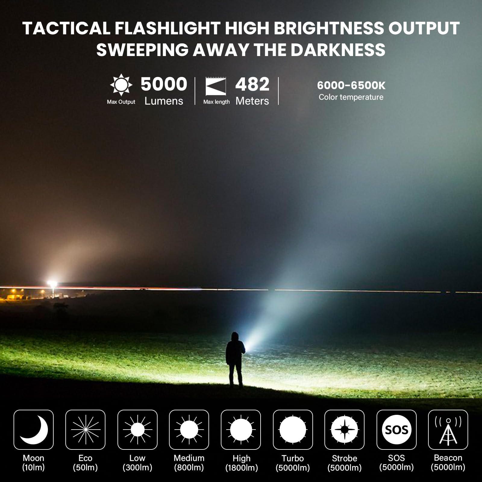 Wurkkos TS23 Tactical Flashlight 5000 Lumens Rechargeable IP68 Waterproof Aluminum