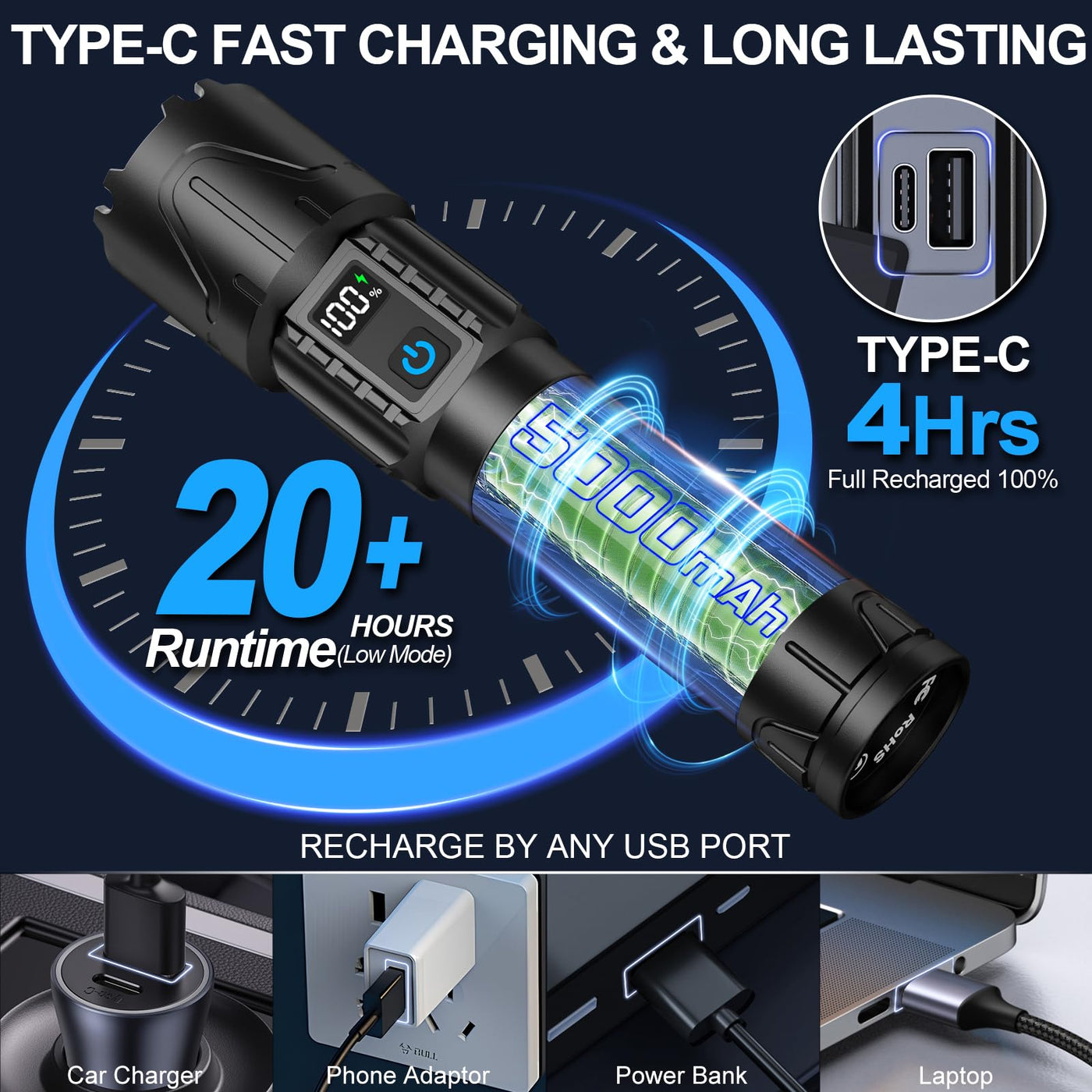 are rechargeable flashlights good Rechargeable Flashlights High Lumens