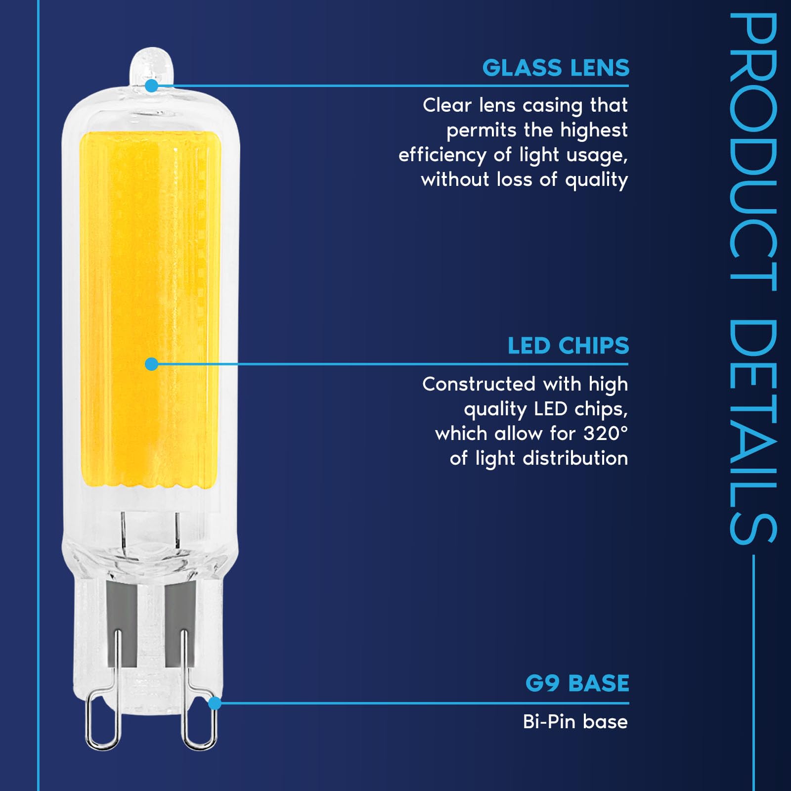 LUXRITE G9 LED Bulb Dimmable 4.5W, 3000K Soft White, Glass, 5 Count, Model LR24691