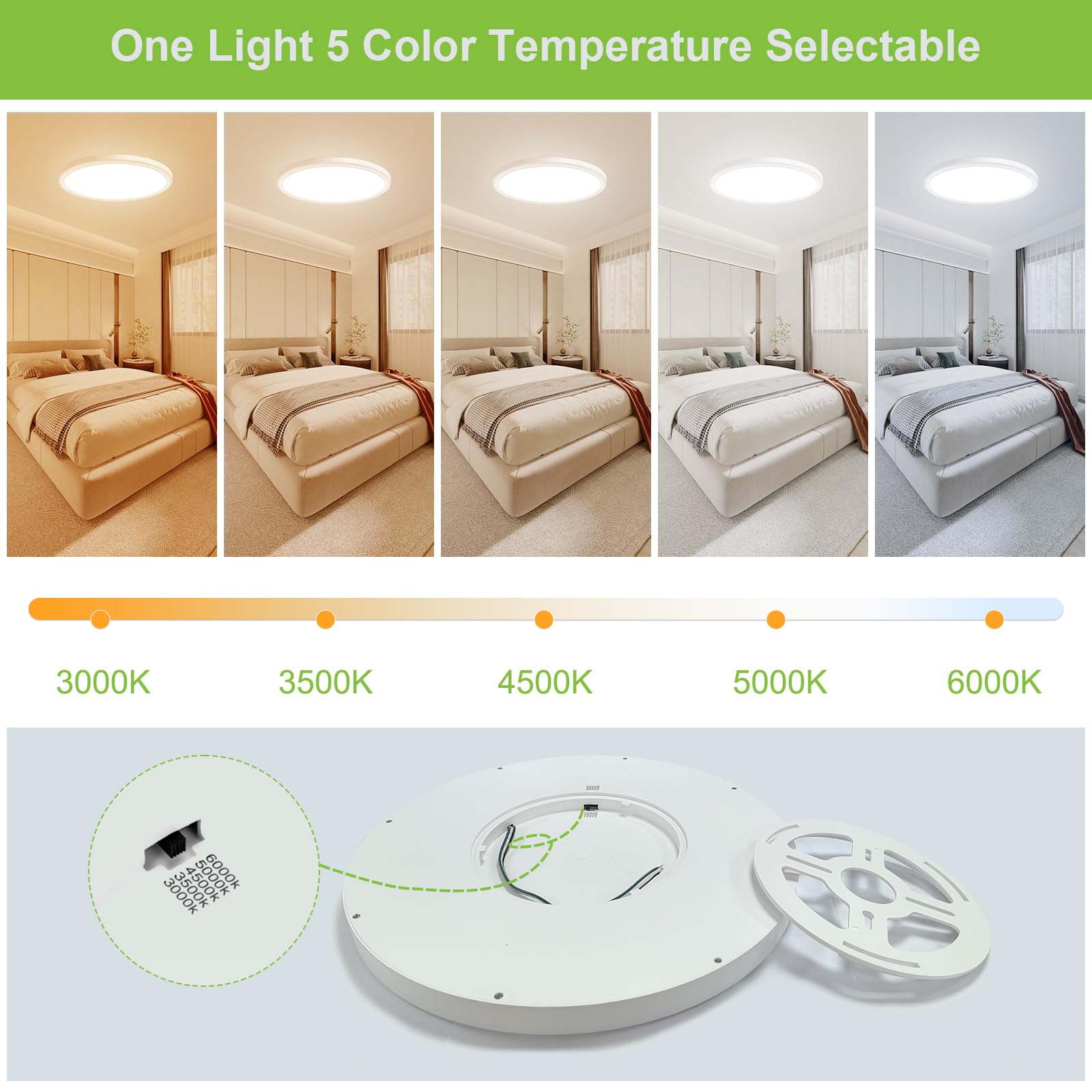 4 Pack 3200Lm Led Flush Mount Ceiling Light 28W 12 Inch 5Cct Adjustable 3000K To 6000K Super Slim 0.87 Inch Ceiling Light Fixtur