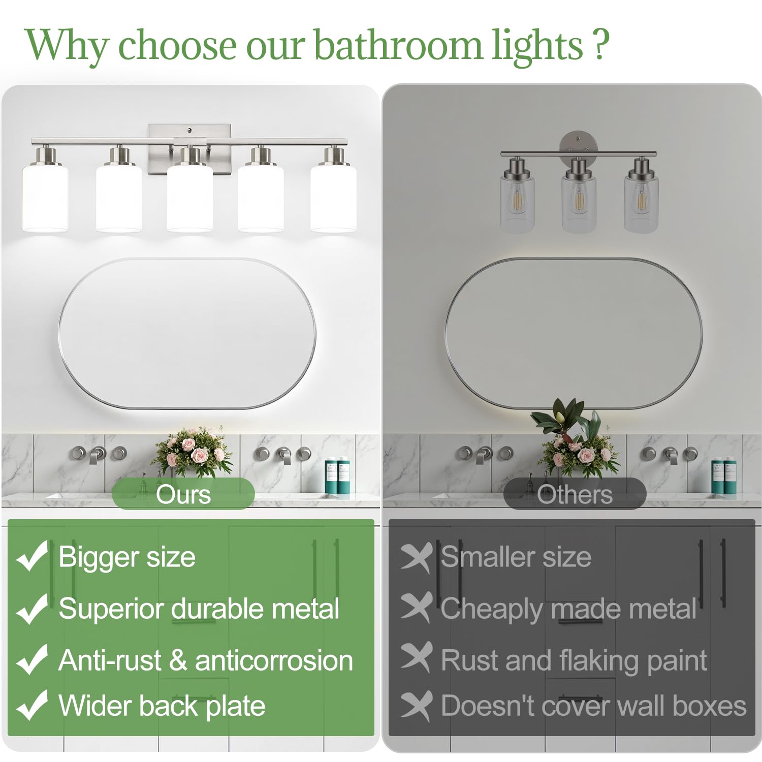 Indoi 5-Light Bathroom Vanity Light Brushed Nickel & Milky White Glass Model LTW070 Up/Down Reversible Lighting