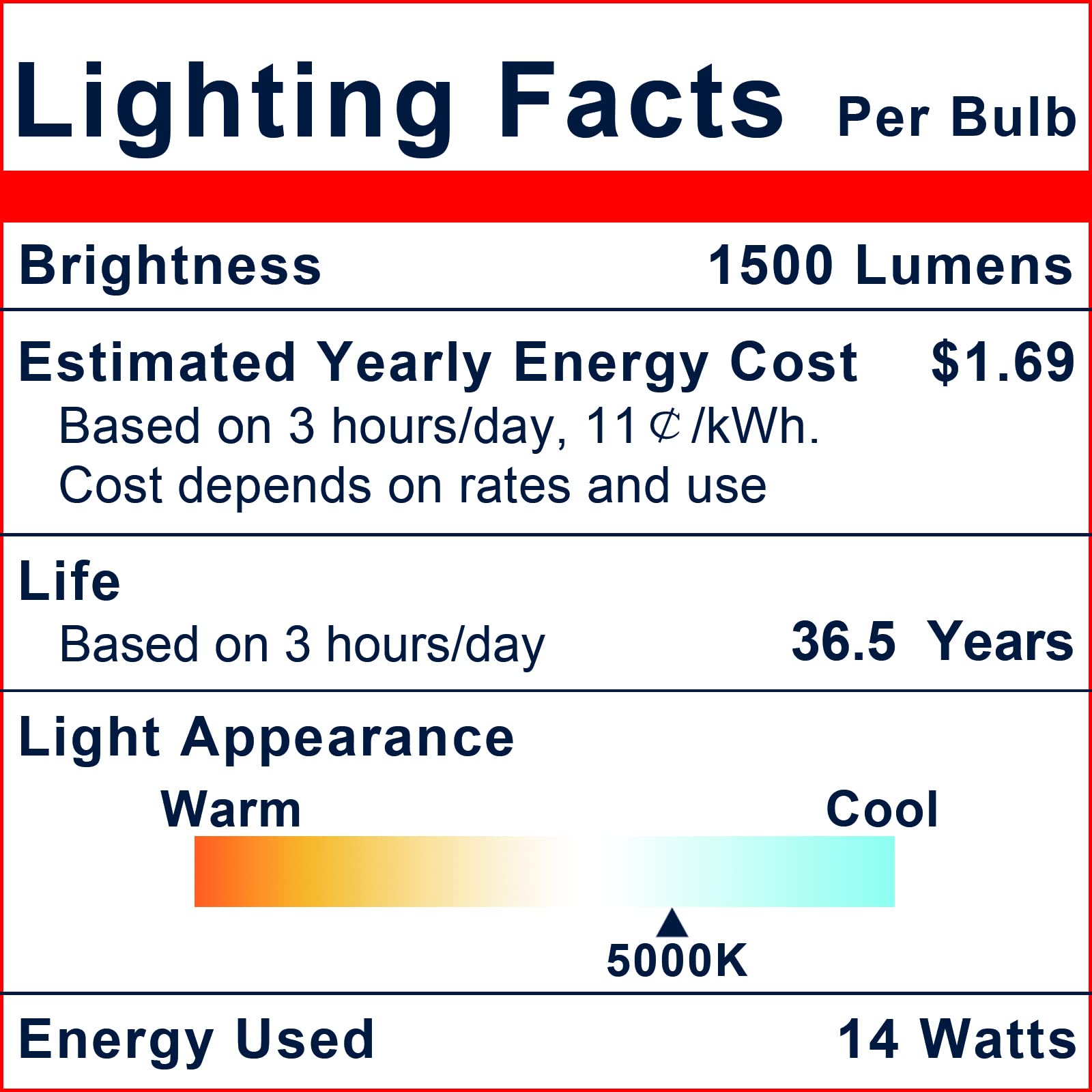 Explux Commercial-Grade Led Par38, 120W Equivalent, 1500 Lumens, 40000 Hours, Classic Full Glass Flood Light Bulbs, Dimmable, Wa
