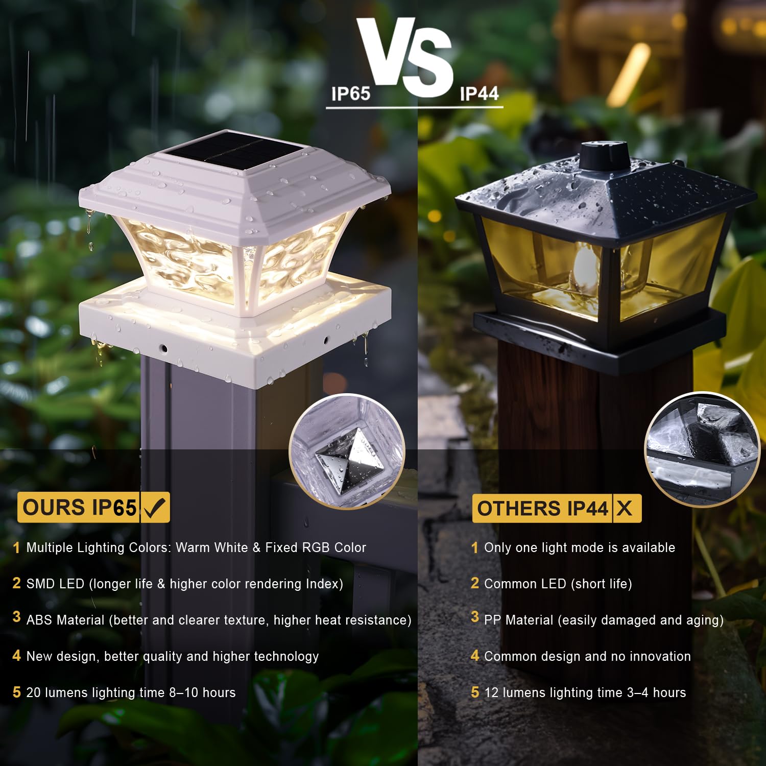 AEFRELEOHT Solar Post Cap Lights, Warm White/RGB, 20 Lumens, 6 Pack, for 3.6x3.6 to 5x5 Posts,