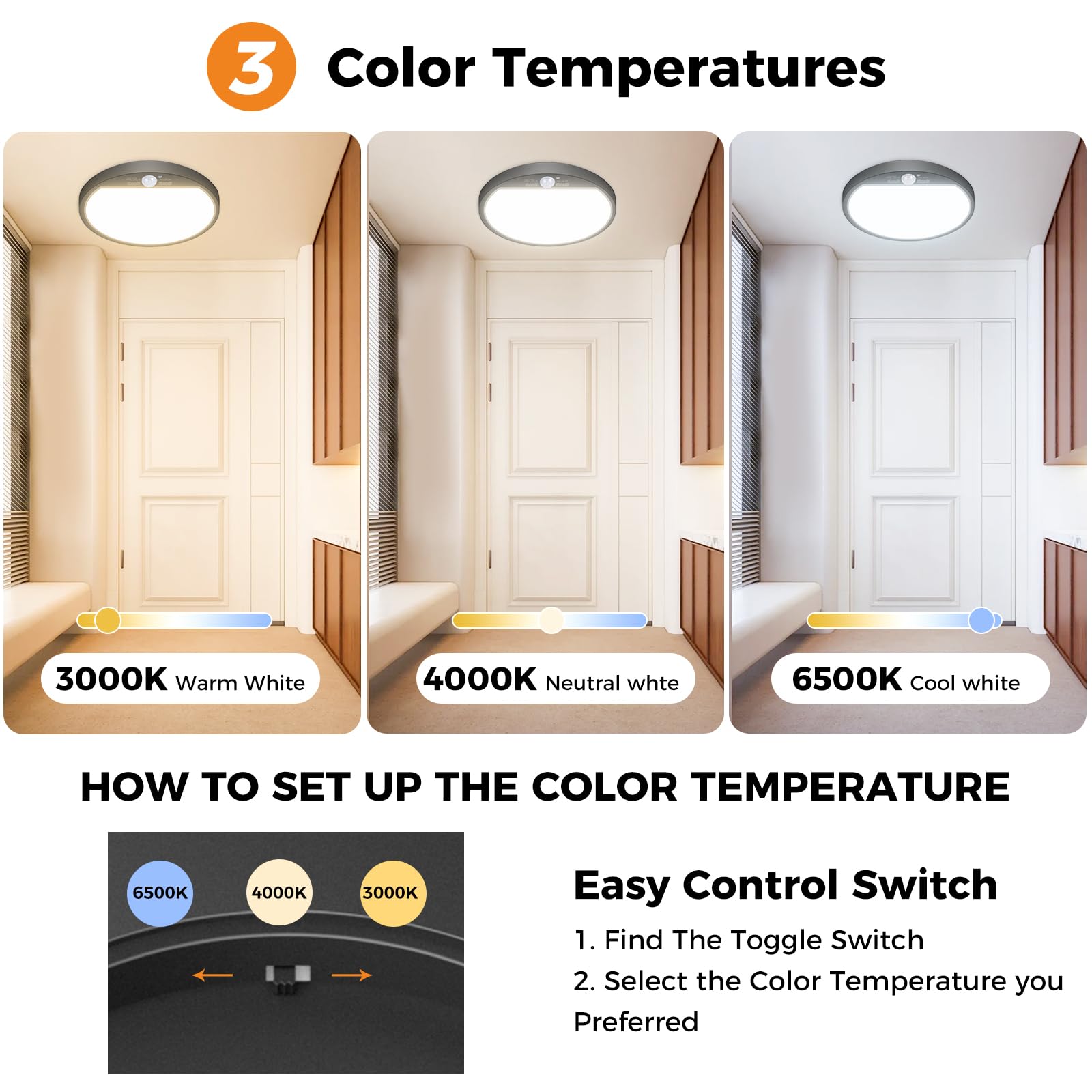 slochi Motion Sensor Ceiling Light, 18W 1800LM, 8.7 Inch, Black, 4 Pack, Plastic, 3000K/4000K/6500