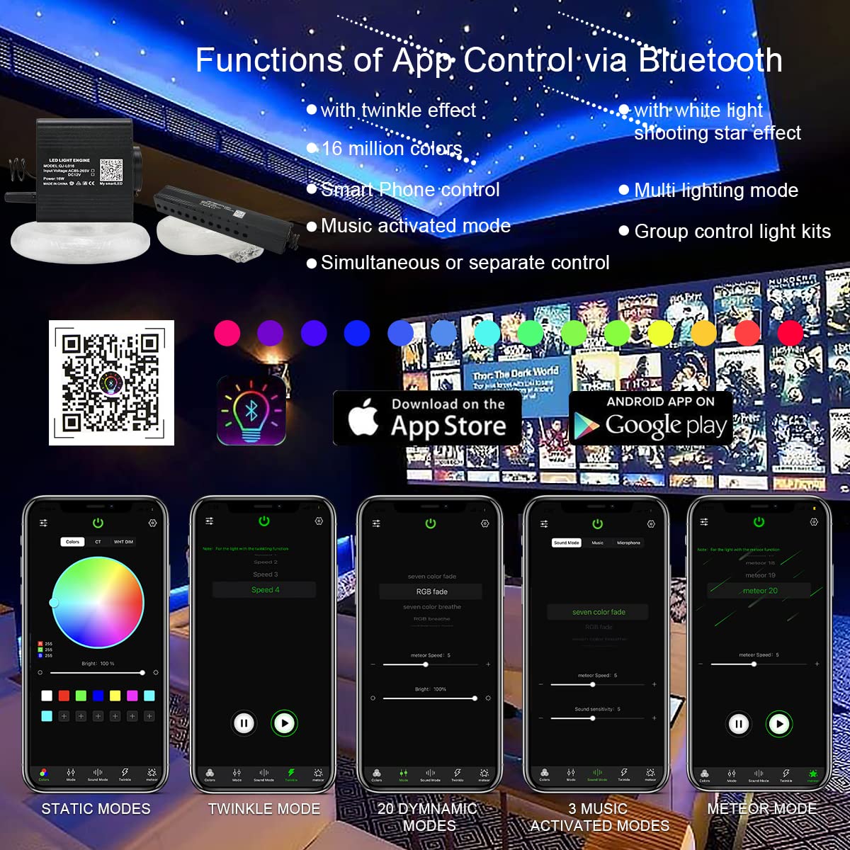 Akepo Small Size 16W Rgbw App Twinkle Shooting Star Fiber Optic Lights, Music Activated 450Pcs 0.03In 9.8Ft/3M Optical Ceiling L