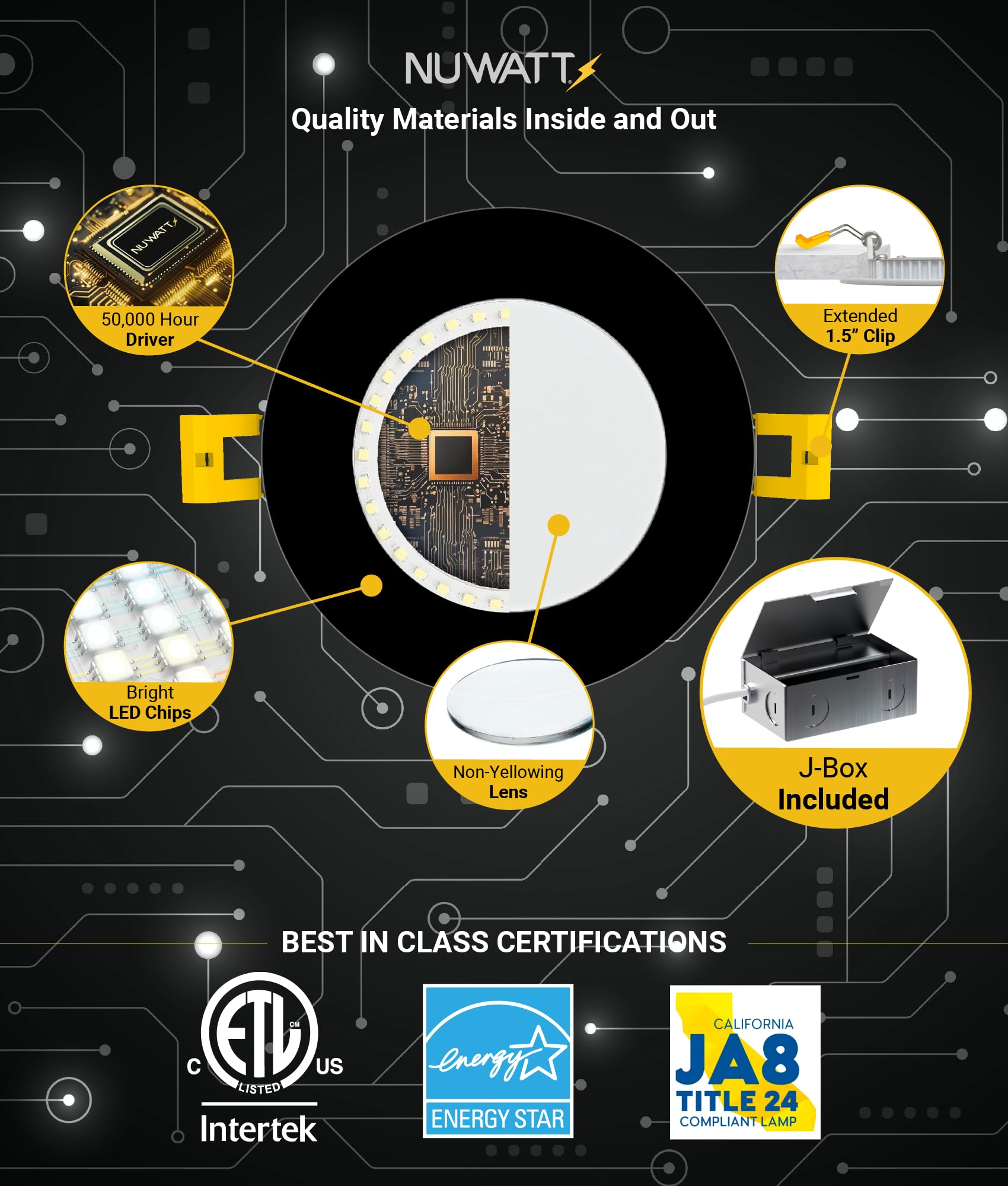 NUWATT 6 Inch Ultra-Thin Black LED Recessed Lighting, Dimmable, 1050LM, Water Resistant, IC Rated, Model NW-P-DL-6-15W