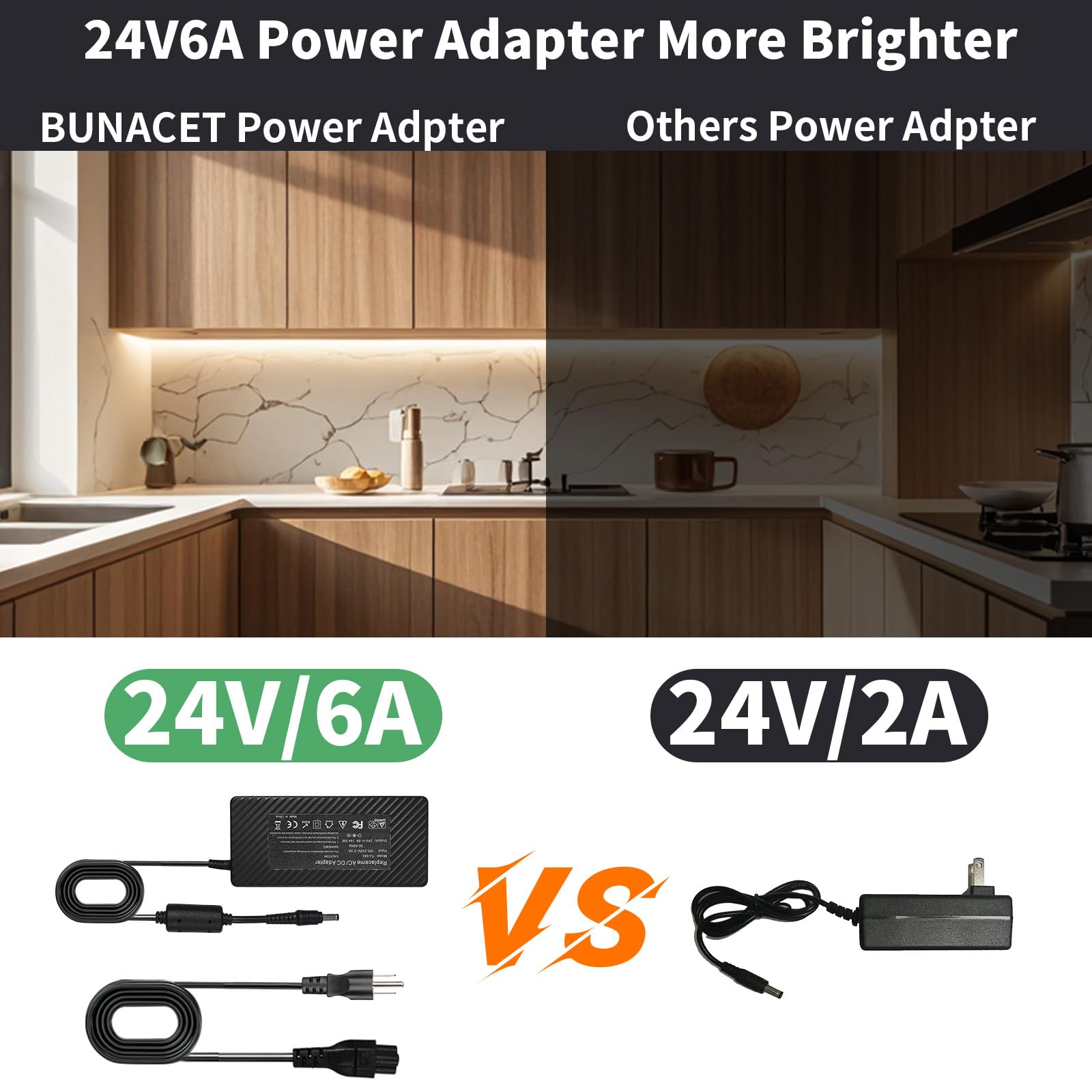 BUNACET 80FT COB LED Strip Light Warm White Dimmable 3000K with RF Remote and Power Adapter, Model BNT-DE-LED-Lights