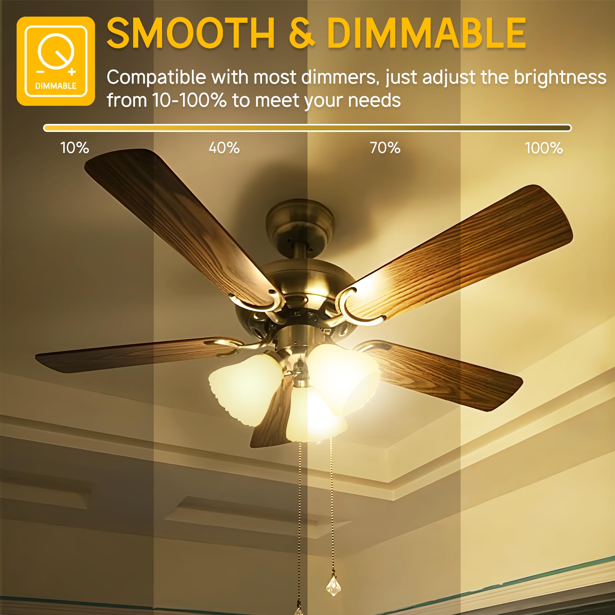 Prosperbiz E12 Ceiling Fan Light Bulbs Dimmable, 60W Equivalent Led Bulb, Warm White 3000K, E12 Small Base Candelabra A15 Led Ro
