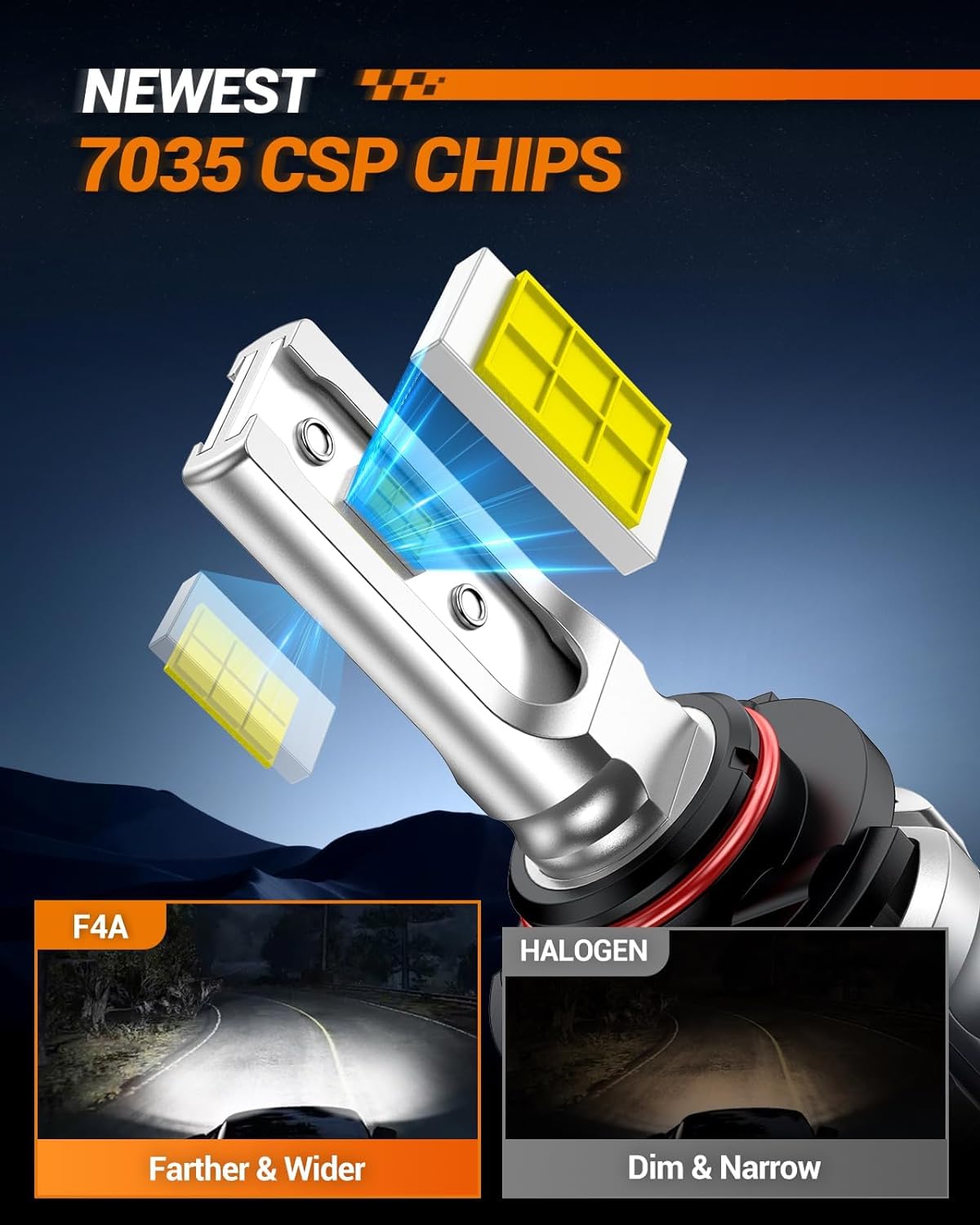 SEALIGHT HB4 Fog Lights, 10000LM 6000K White, Strong Penetration, Pack of 2