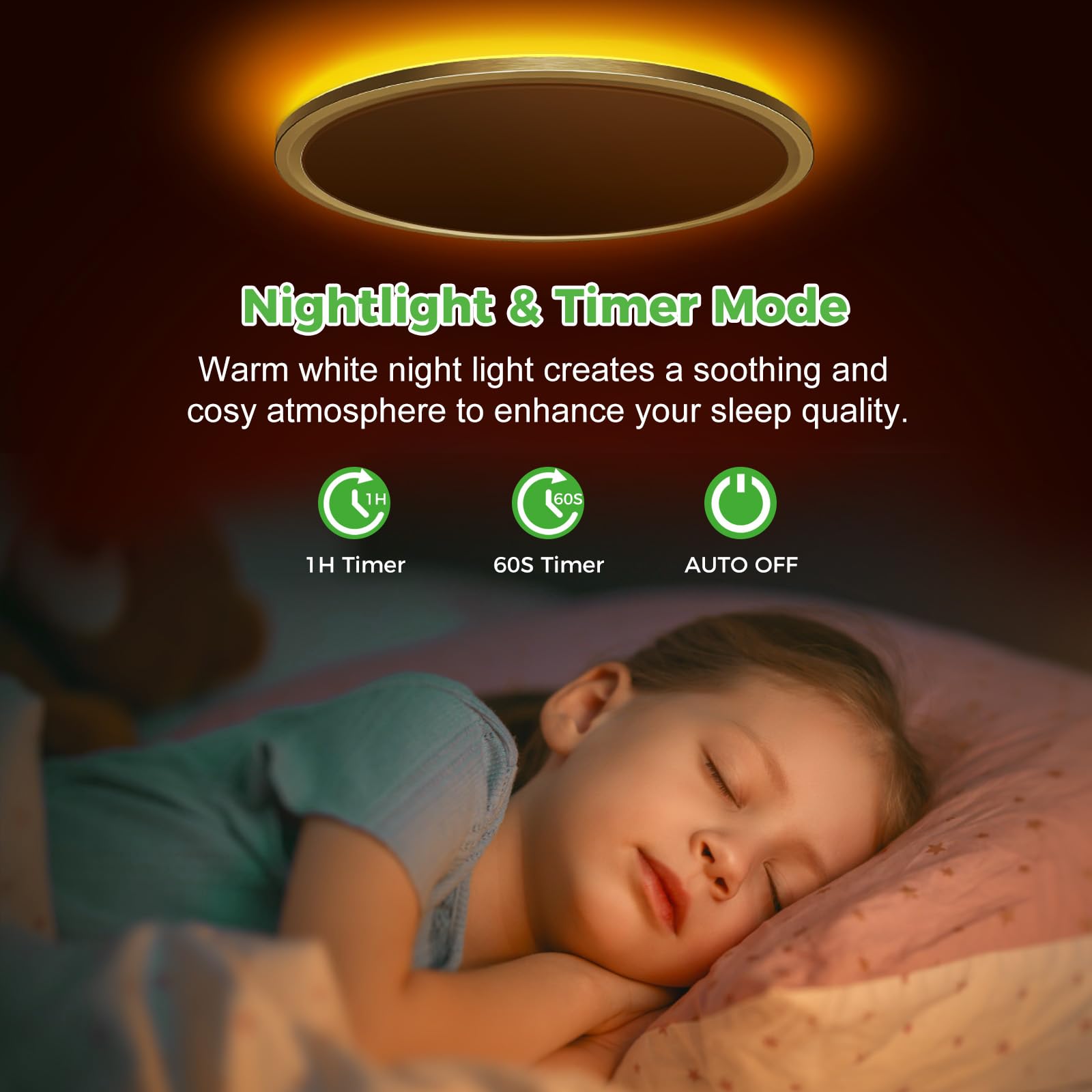 Zemty 12 Inch Led Ceiling Light With Night Light 1800K, 3000K/4000K/6500K Dimmable Fixture With Remote Control, Low Profile Ligh