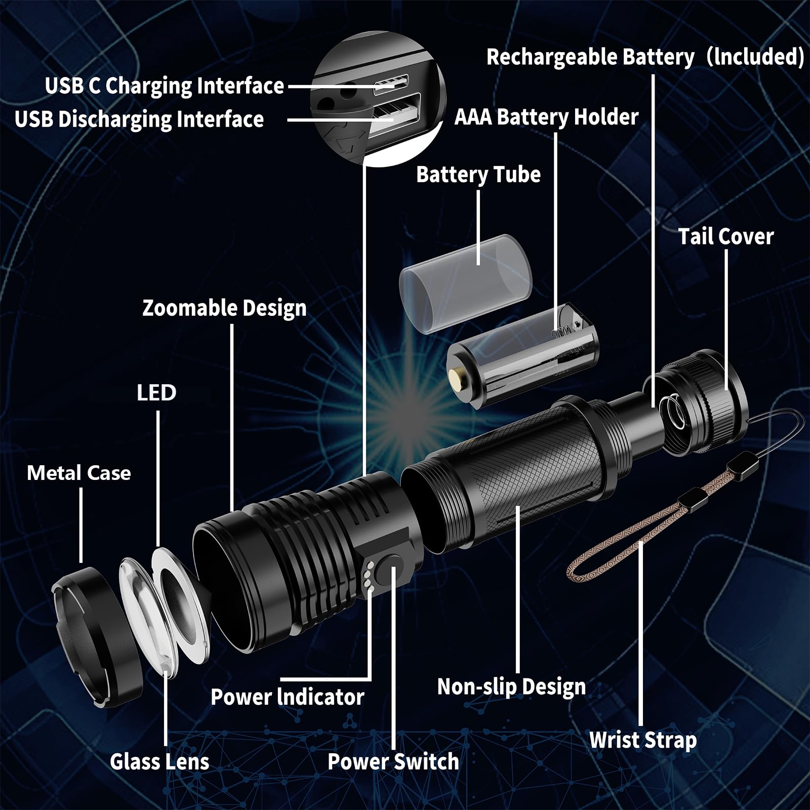 Esgofo X16 Tactical Flashlight - 20000 Lumens, Waterproof, Aluminum, Black, Rechargeable, Ideal for Hiking and Camping