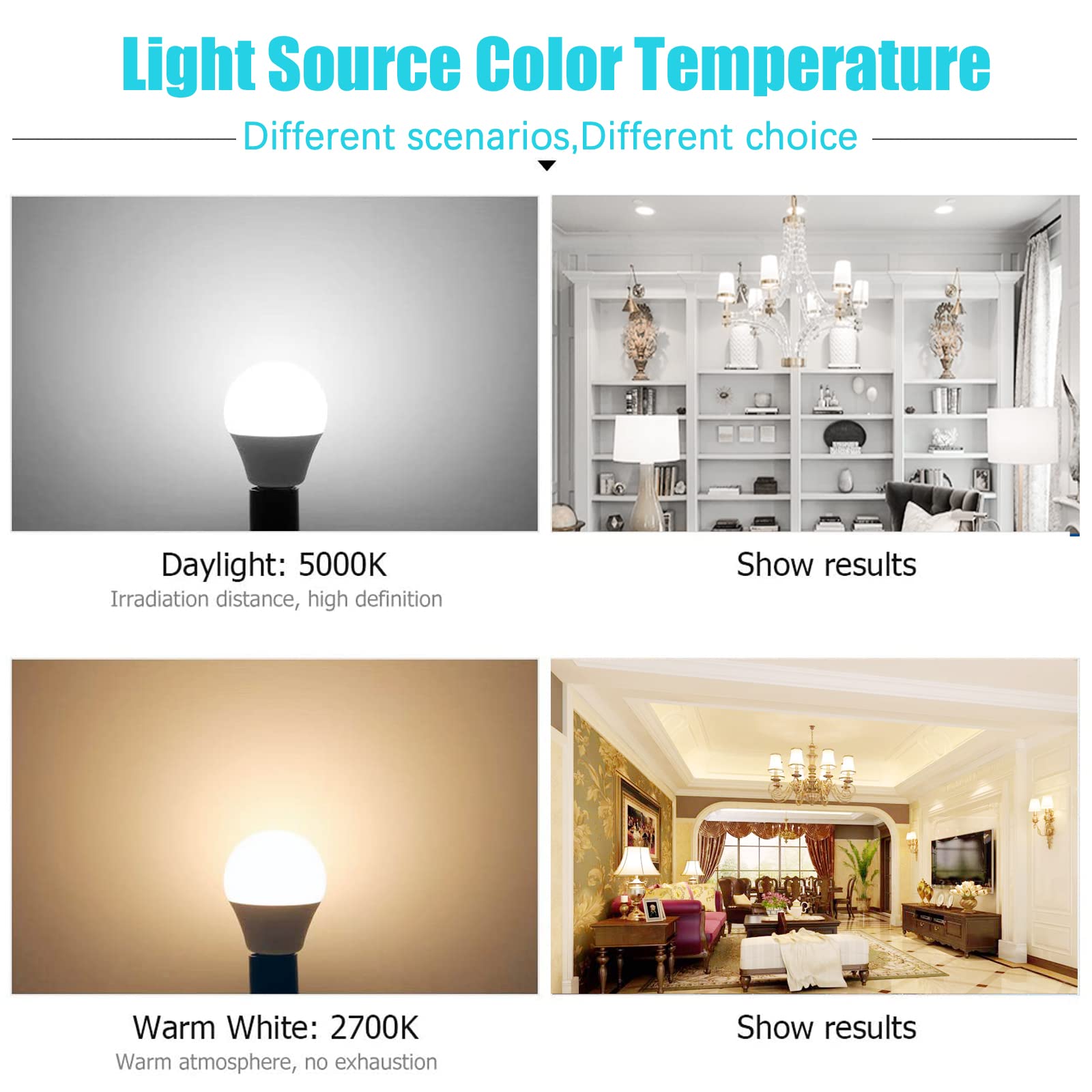 Ajuns 5W Led Bulbs 40W Equivalent E12 Base Warm White 2700K Non-Dimmable A15 Globe Shape, 6 Pack, 450 Lumen
